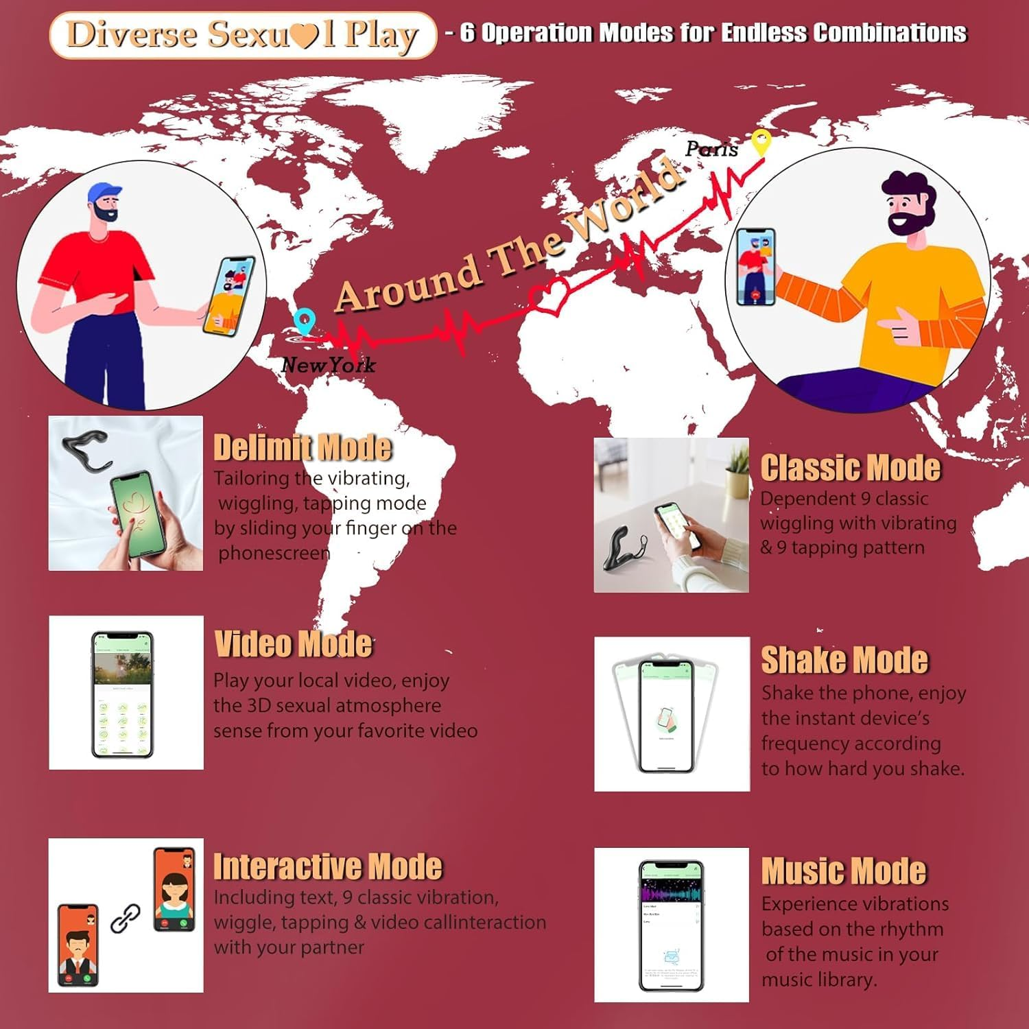 LONZYON APP Controlled Vibrating Cock Ring with Mini Bullet - Remote Control Prostate Sex Toy and Anal Plug for Men(App and Remote) image number 6