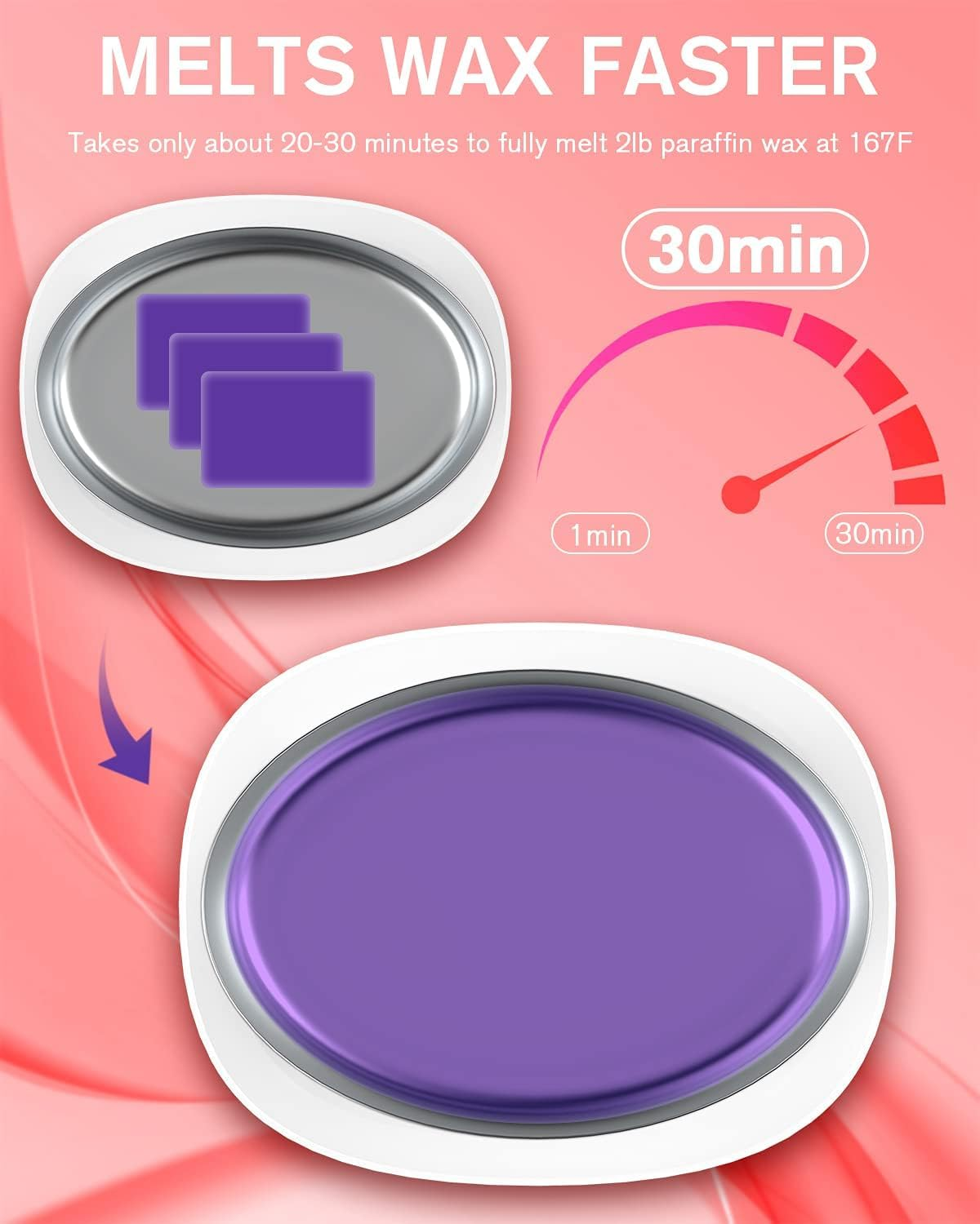 Wattne Paraffin Wax Machine for Hand and Feet -Paraffin Wax Warmer Moisturizing Kit Auto-Time and Keep Warm Paraffin Hand Wax Machine for Arthritis (White) image number 2