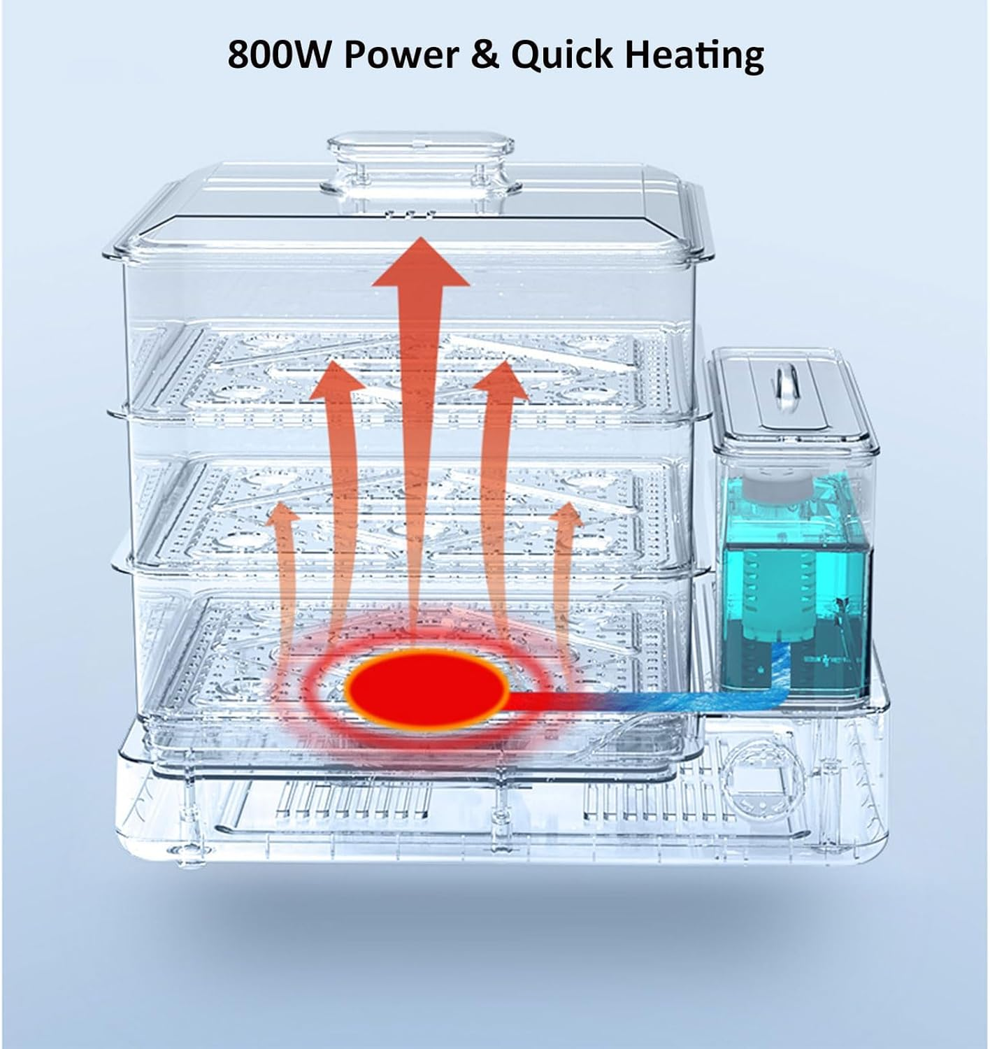 Electric Food Steamer, 3 Tier Removable Steamer, 24L Large Capacity, Touch Screen Display, 800W Fast Heating, 12H Timer, Independent Water Tank with Filter for Safer Use image number 1