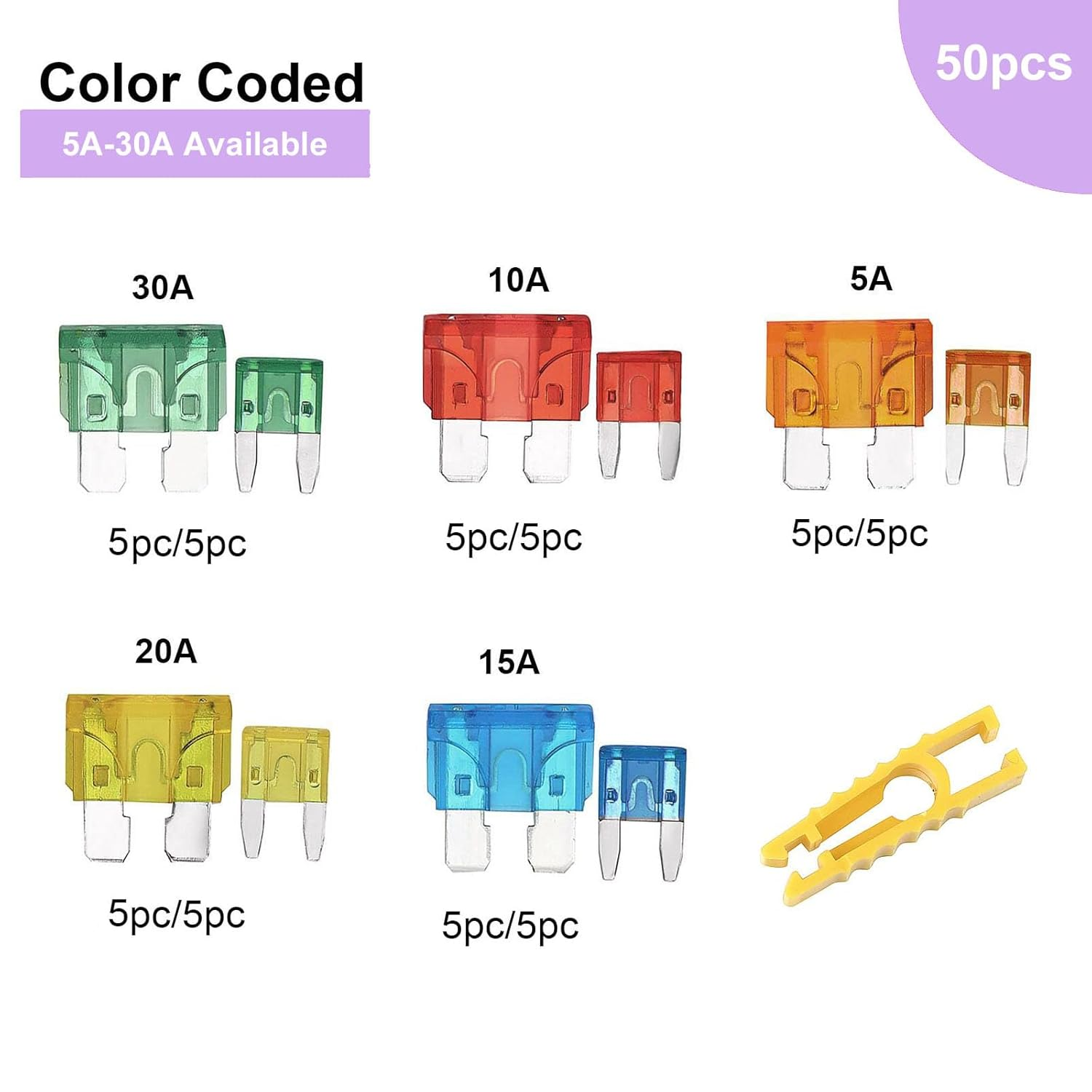 50PCS Car Blade Fuses Assortment Kit,Standard & Mini Size,Professional Upgraded Mixed Blade-Type Automotive Replacement Fuses, for Car, RV, Boat, Auto,Truck,Motorcycle(5A/ 10A/ 15A/ 20A/ 30A) image number 2