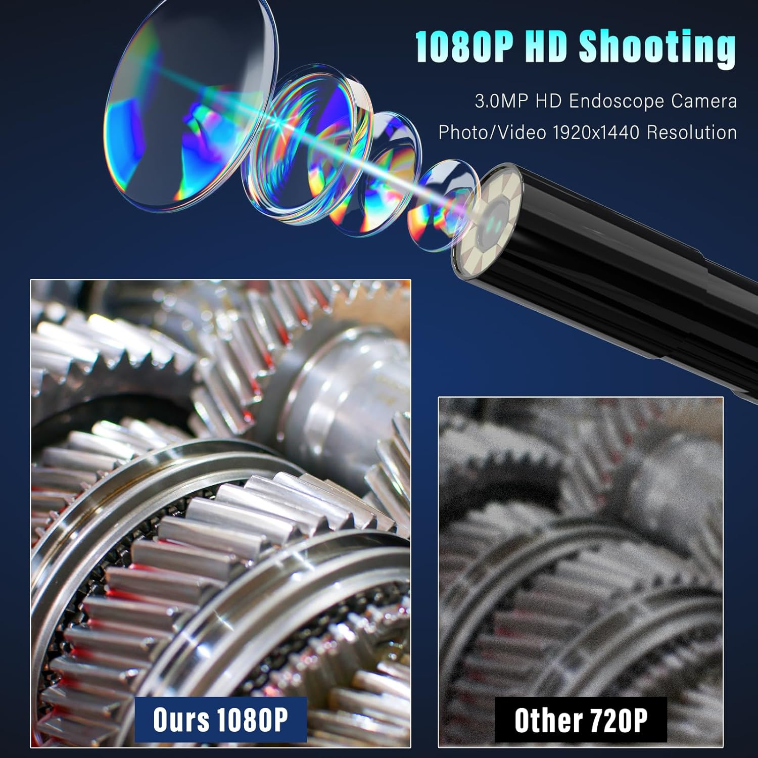 Endoscope Camera with Light, 1920P Dual-Lens HD Borescope Tools with 8 Adjustable LED Lights, 5.5Mm Snake Camera with 16.4Ft Semi-Rigid Cable, IPX67 Waterproof Inspection Borescope for Ios and Android image number 4