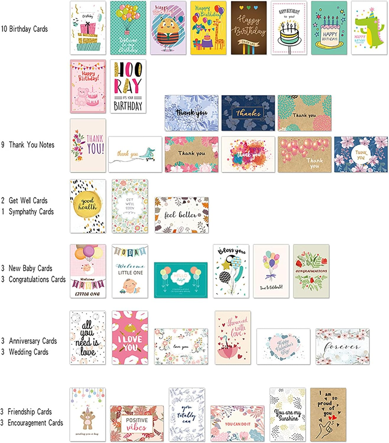 40PCS All Occasion Greeting Cards Assortment, 10 * 15CM Greeting Card Set with Envelopes, Birthday Cards Thank You Cards Friendship Encouragement Cards Anniversary Wedding Cards image number 4