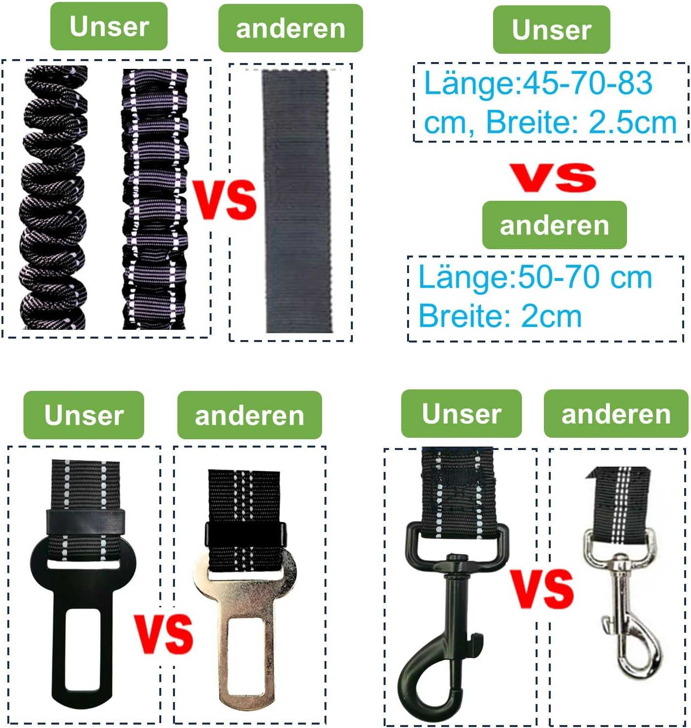 EASERIA Dog Seat Belt for Car, Premium Car Dog Belt, Elastic Dog Seat Belt with Shock Absorption, Adjustable Length 50-72-80 Cm, for Small and Medium Dogs, Blue