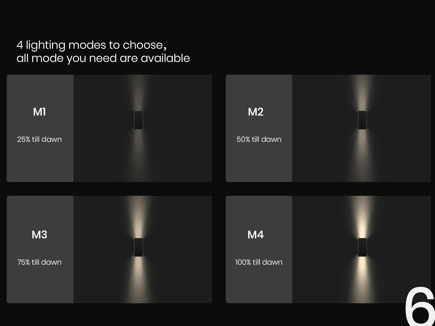 Forge Solar-Powered 700LM Outdoor Single Beam up & down Wall Light