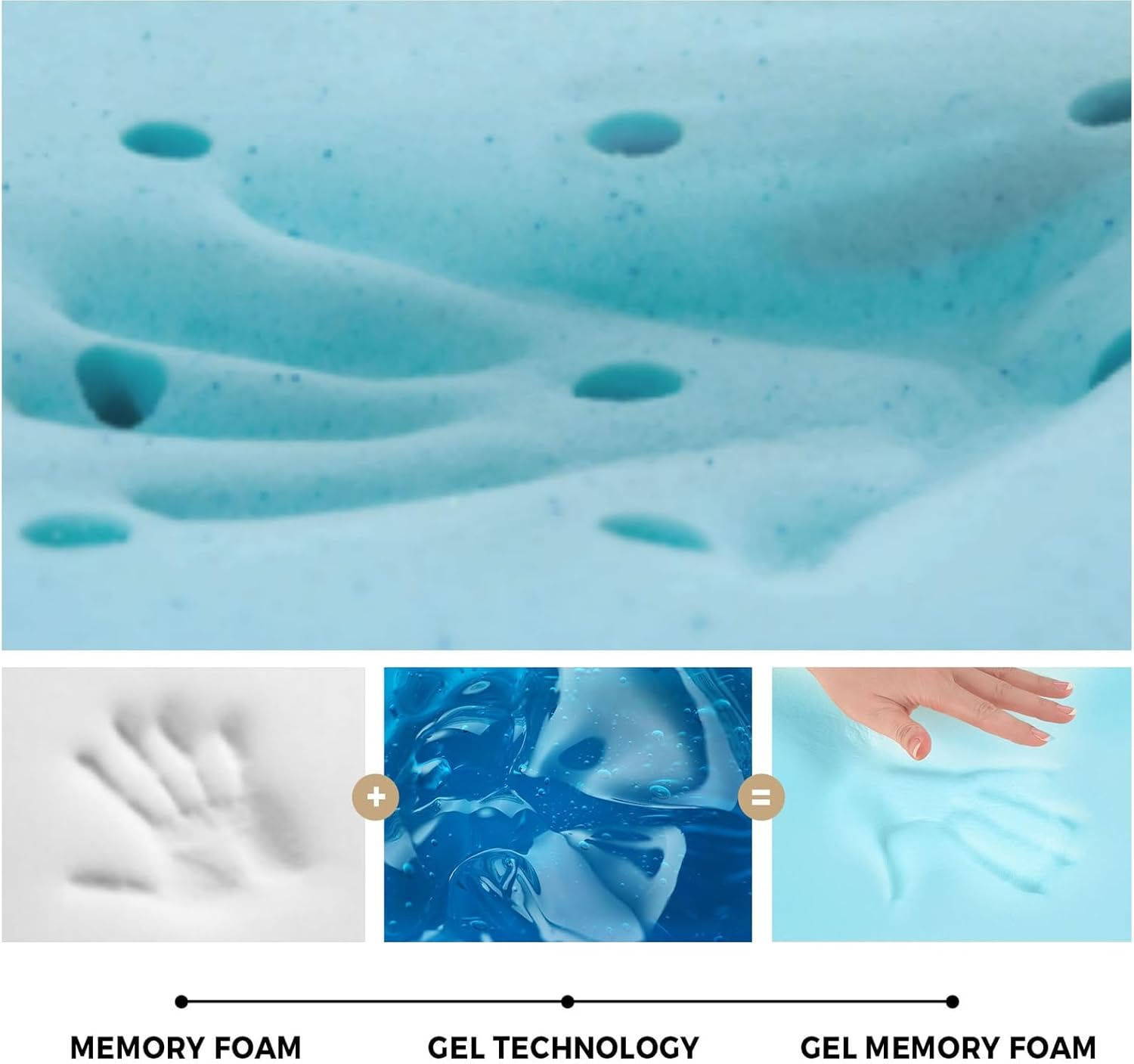 Bedra Bedding Cool Gel Memory Foam Mattress Topper 8Cm Thickness Double Size Bed Pad Protector image number 4