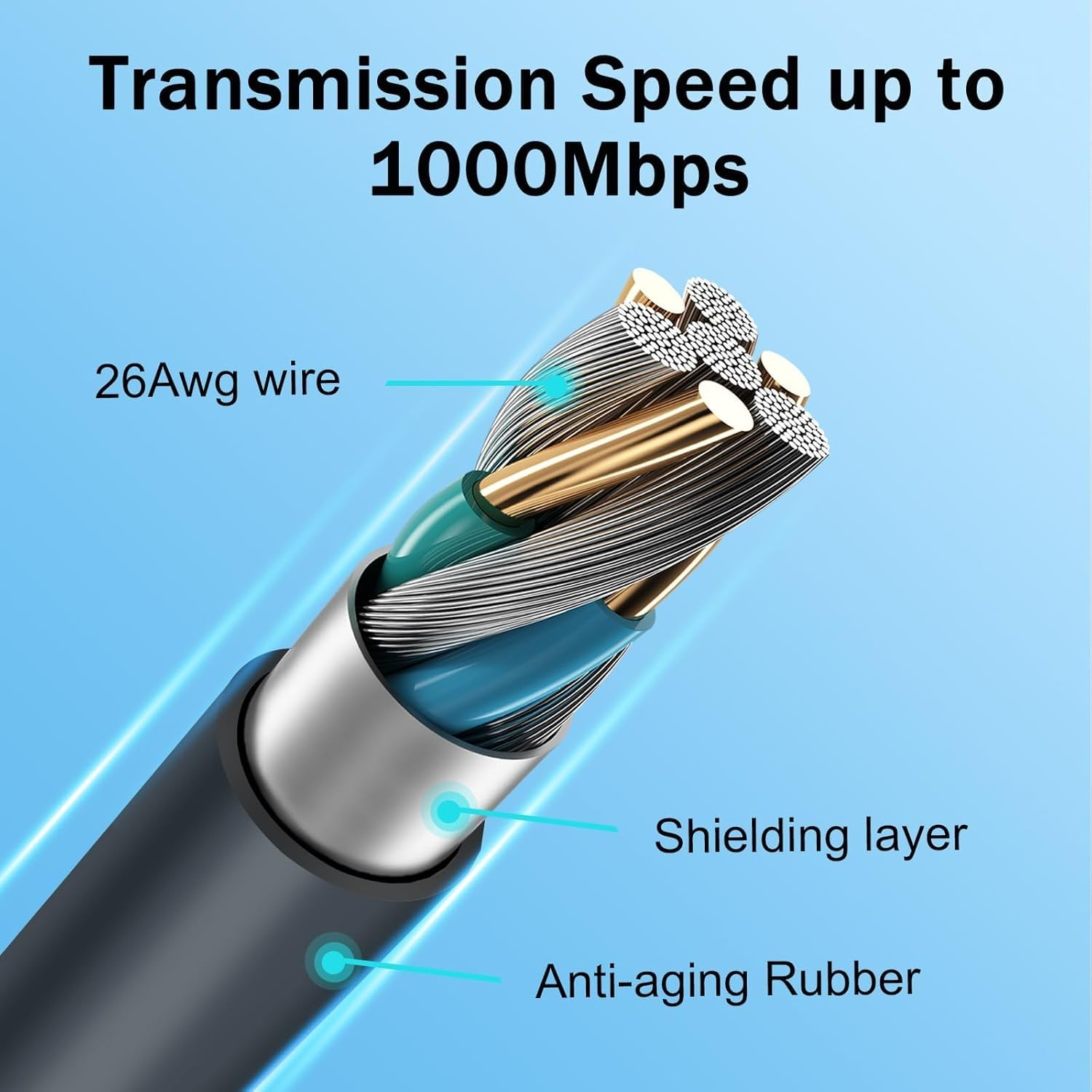 Starlink Cable 32.8FT for Starlink Actuated Gen 2, Replacement Standard Extension Kit, Waterproof V2 Cable with End Caps Gray (32.8FT/10M) image number 4