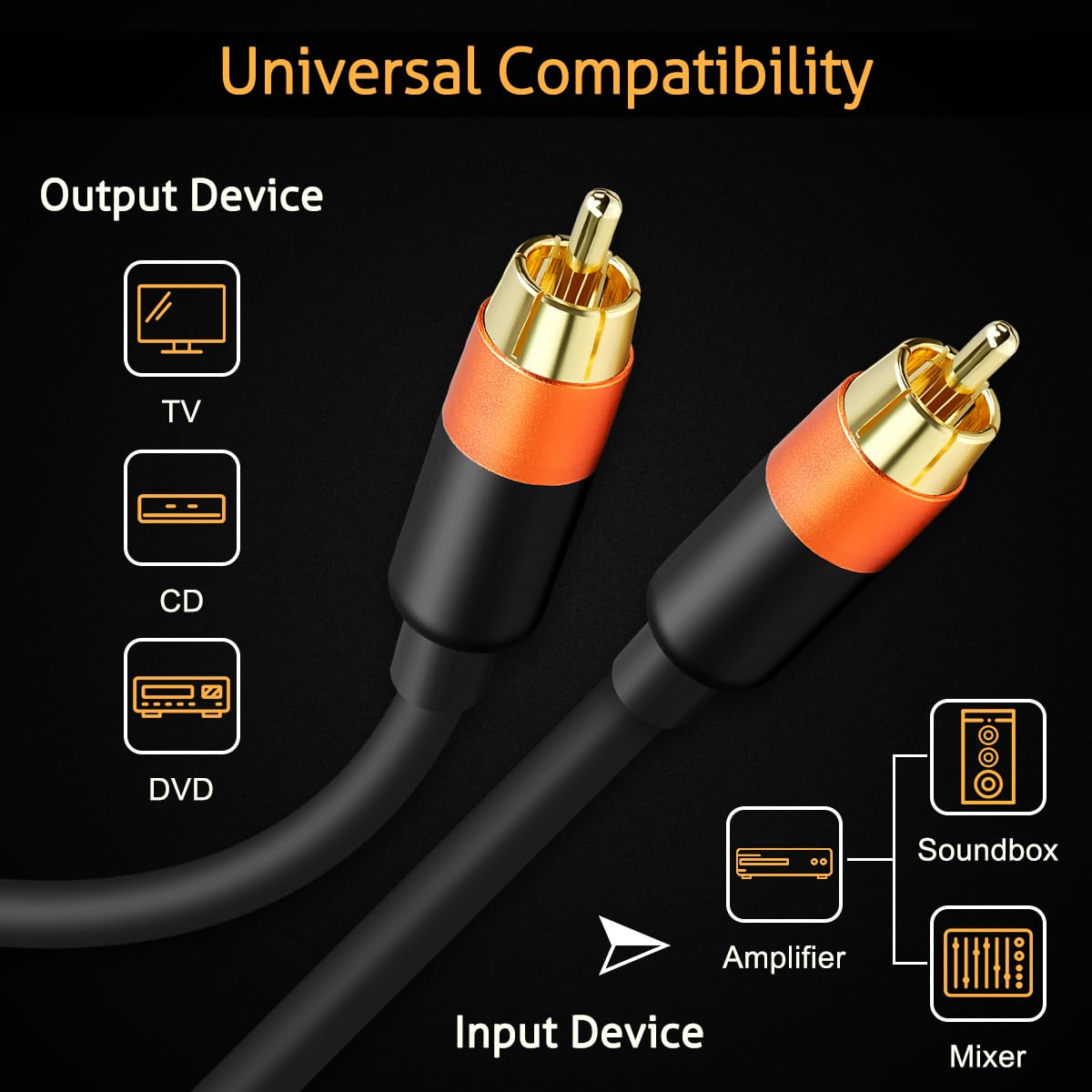 UCINNOVATE RCA Cable 4Ft / 1.2M, 2 Pack High-End RCA Cables with Male to Male 24K Gold Plated Plugs, Digital Coaxial Audio Cable for Subwoofer, Amplifier, Home Theater image number 4