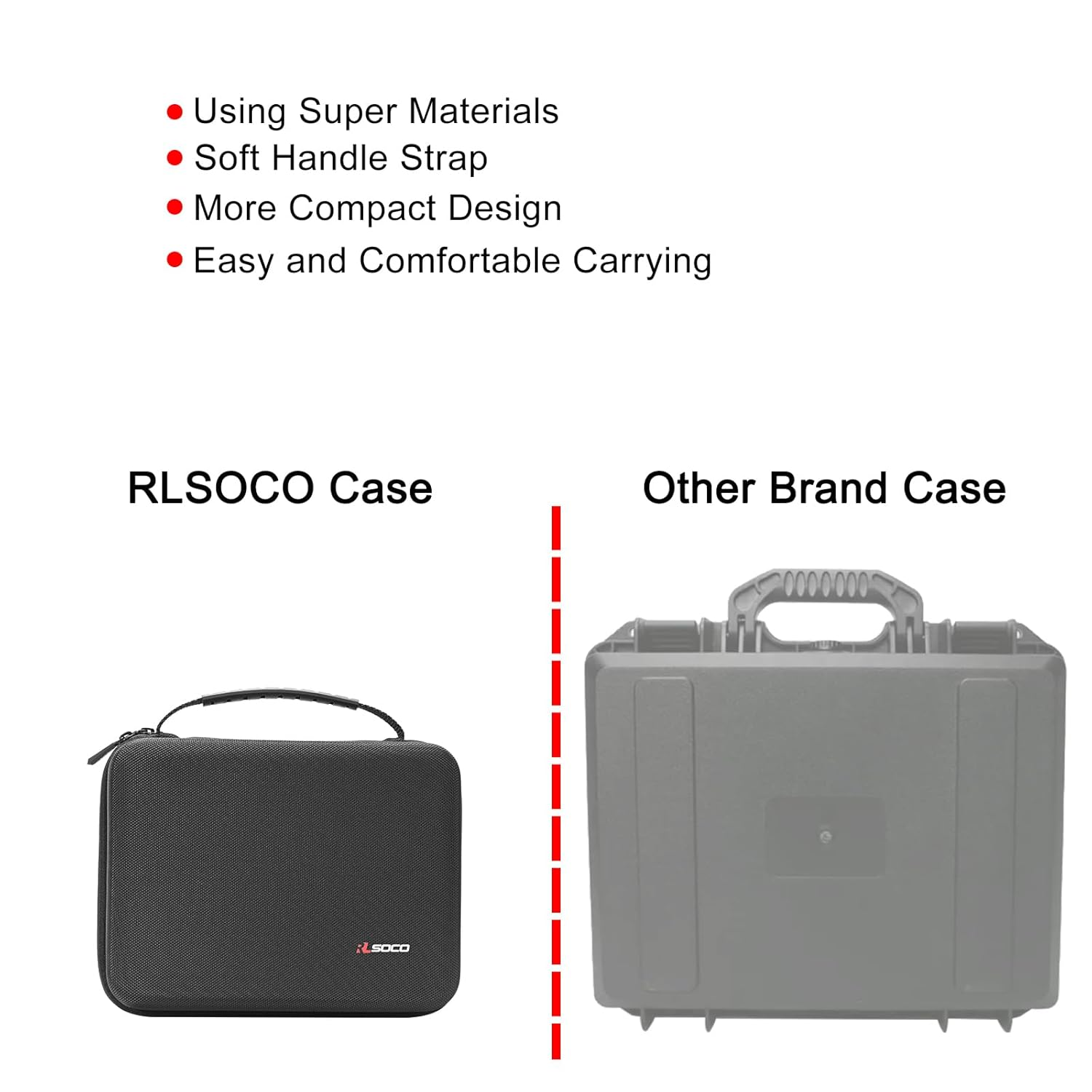 RLSOCO Case for Klein Tools A-ET450 Advanced Circuit Tracer Kit, Hard Shell Carrying Case, Drop- and Shock-Resistant (Cover Only) image number 6