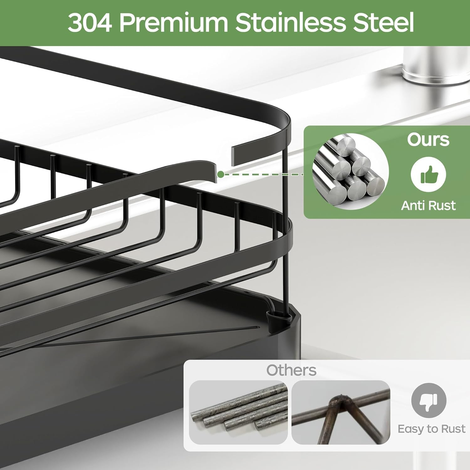 Dish Drying Rack, Stainless Steel Rustproof Dish Rack for Kitchen Counter, Sturdy Dish Drainer with Drainboard, Drainage, Utensil Holder for Various Kitchenware, 16.9"(L) X 12.2"(W), Black image number 1