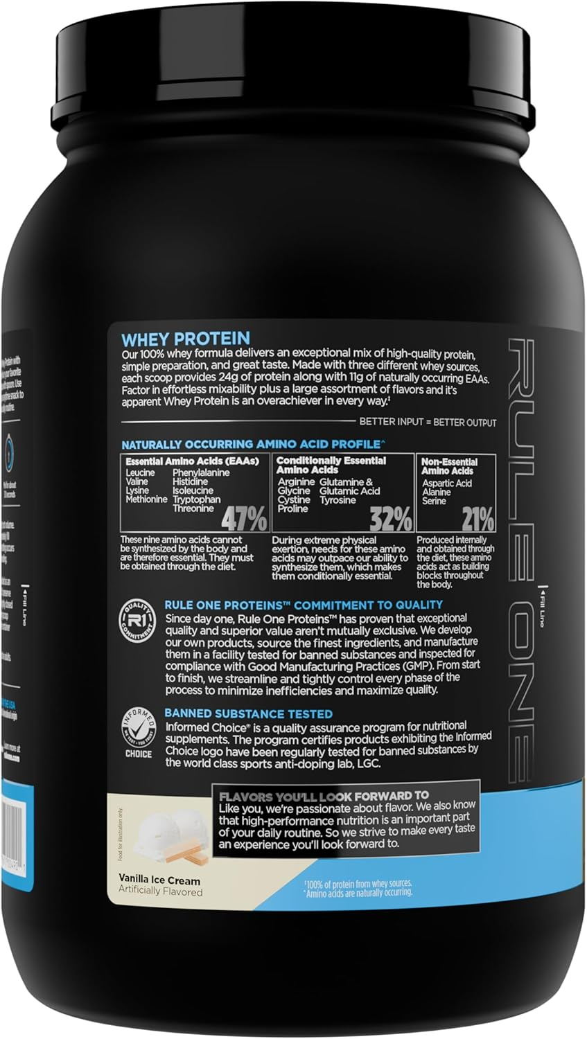 Rule 1 Whey Blend Powder 896 G, Vanilla Ice Cream (27 Servings)