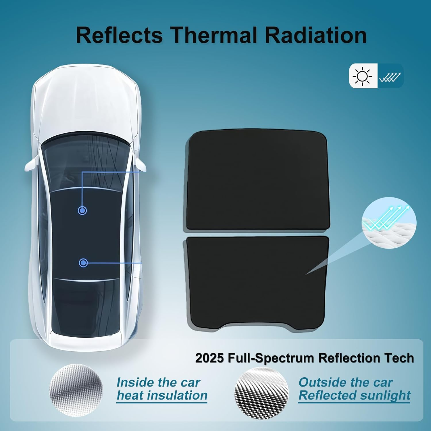 Tesla Model Y Sunshade Roof Cover,Accessories Fit 2025 2026 Tesla Juniper Sun Shade for Panoramic Glass Roof,Dual-Layer UV/IR Reflective Heat-Insulation Car Sunshade,2Pcs (Black) - Gray image number 6