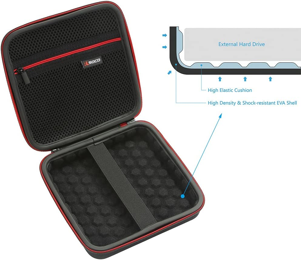 RLSOCO External USB CD/DVD Drive Burner Writer Player Case for Verbatim 43888/Dell DW316,LG Gp60Nb50/Electronics 8X,Hitachi LG GP96Y/GP60,ASUS Zendrive V1M,Verbatim,Buffalo DVSM-PLV8U2-BK (Case Only) image number 5