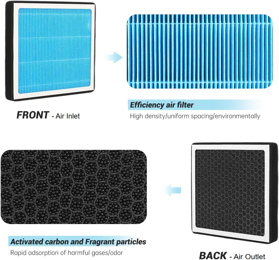JOGOAUTO H10134 Cabin Air Filter for 2014-2020 Acura MDX,2007-2018 RDX,2003-2023 Accord,2006-2015 Civic,2007-2016 CRV,2005-2017 Odyssey,2021-2025 Passport,2009-2022 Pilot