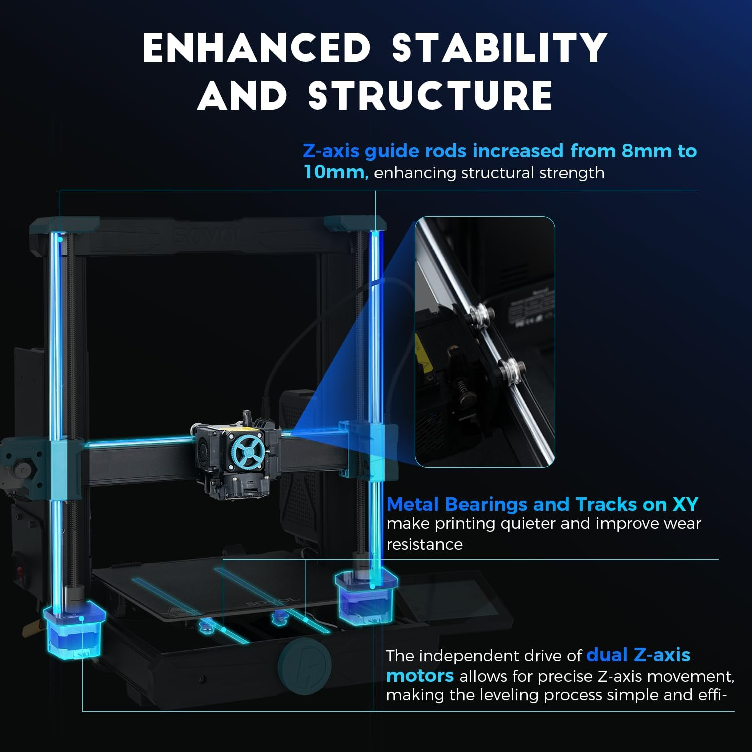 Sovol SV06 ACE 3D Printer Open Source, 600Mm/S Max High Speed 3D Printers, Fully Auto Leveling, with Camera Upgraded Structure Planetary Dual Gear Direct Drive Printing Size 8.66X8.66X9.84 Inch image number 4