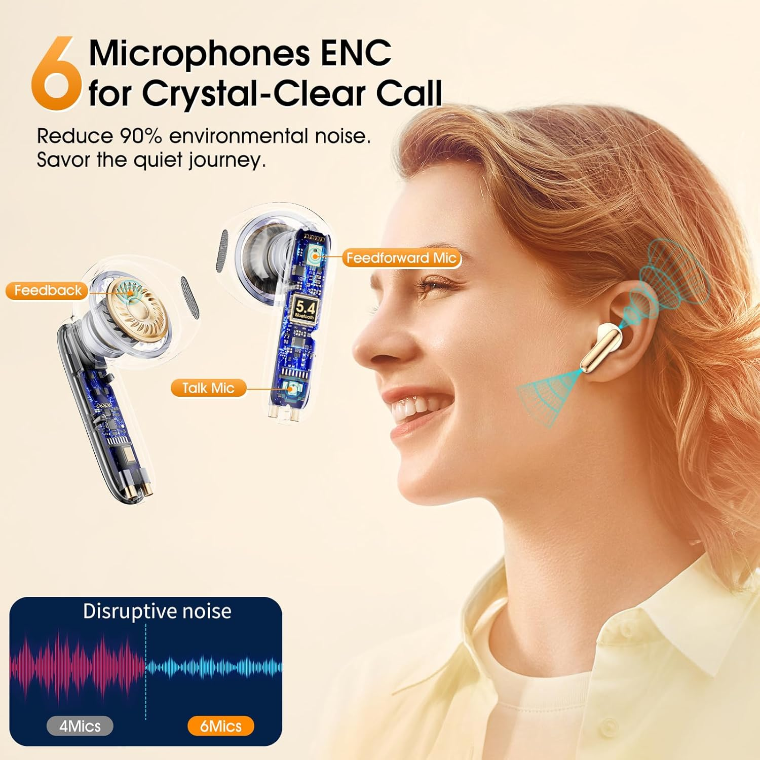 Bluetooth Headphones, Wireless Bluetooth 5.4, In-Ear Headphones with 6 Mic, ENC Noise Cancelling, Earbuds Deep Bass, Lightweight, 35 Hours/Ip7 Water-Repellent/Led Display, Earphones for Everyday Use image number 2