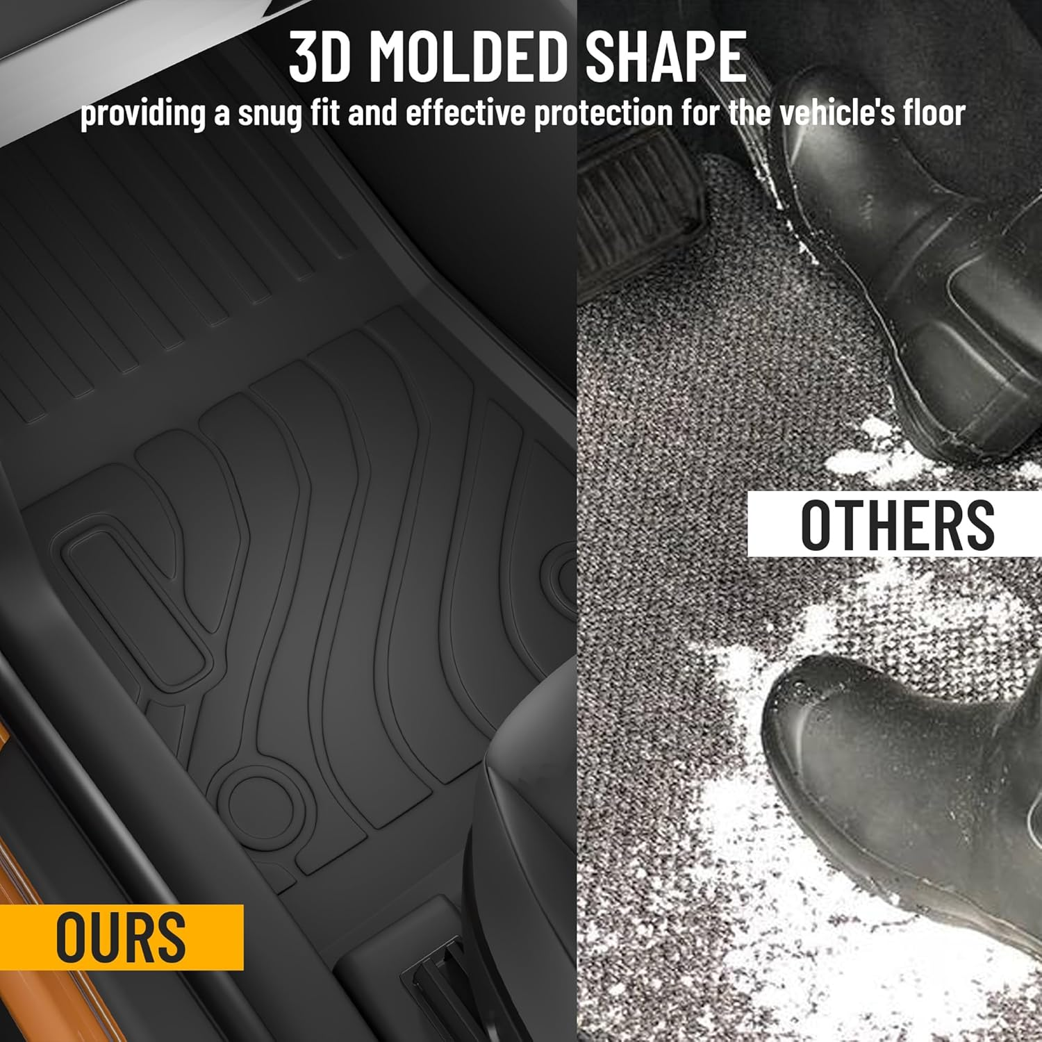 Car Floor Mat Suitable for BYD Shark 6 2024 2025, Australian Right Hand Drive, 3PCS Waterproof Carpet Floor Mats Front and Rear 3D TPE Anti-Slip Pads, All Weather Protection Car Mats image number 3