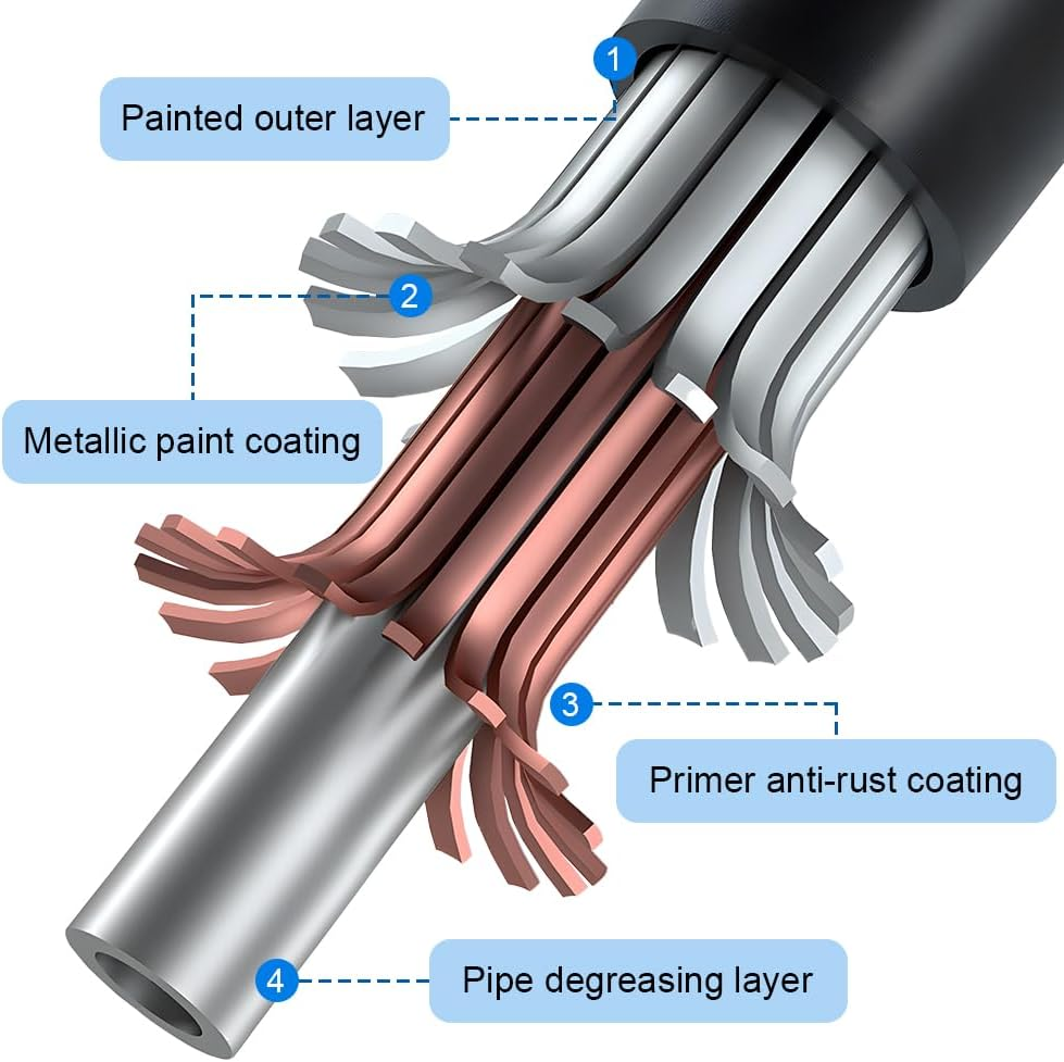 ALSTON Set of 2 Dip Bars Functional Fitness Dip Stands Station Height Adjustable Parallettes Portable Calisthenics Bars Sports Equipment for Home Gym Strength Training image number 4