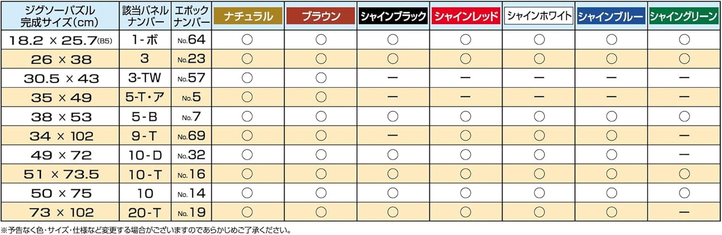 Epoch Corporation Wooden Puzzle Frame, Wood Panel, Excellent Shine White, 19.7 X 29.5 Inches (50 X 75 Cm) (Panel No.10), Hanging Strings, Comes with Tickets, Cell Cover UV Protection Specifications, image number 4