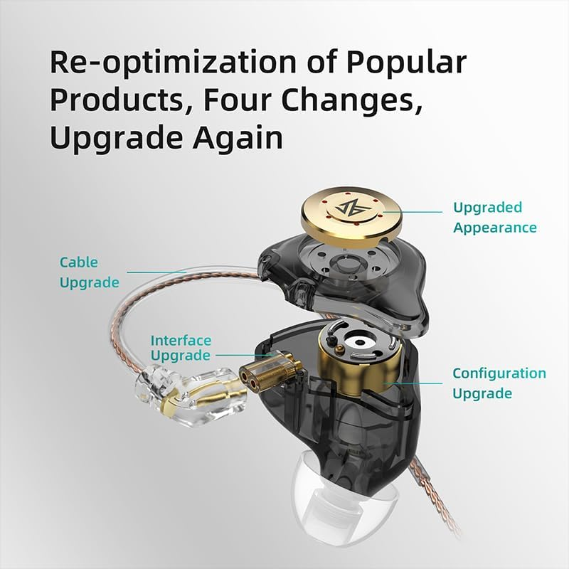 KZ Taurusin Ear Monitor IEM Earbuds image number 3