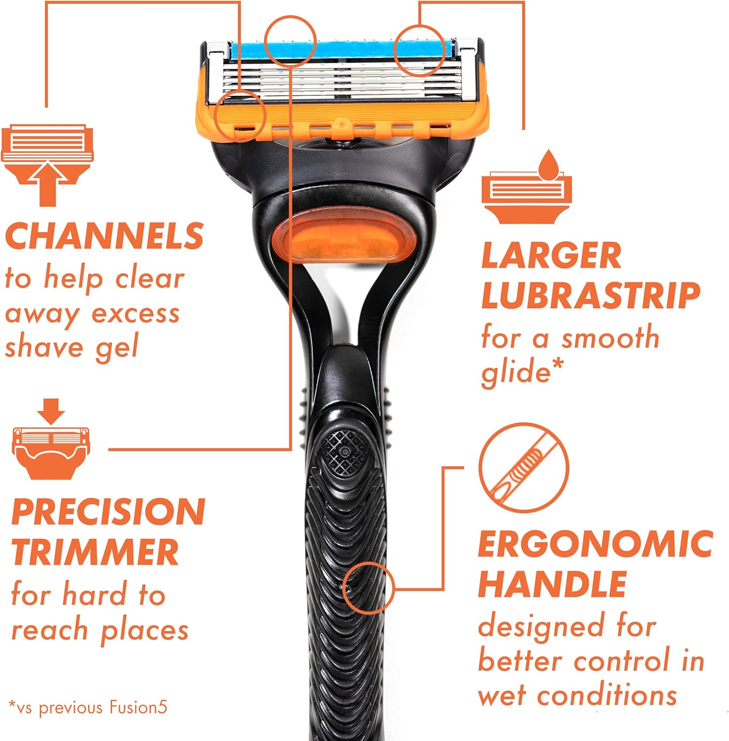 Gillette Fusion5 Razor for Men, Handle + 2 Razor Blade Refills image number 4
