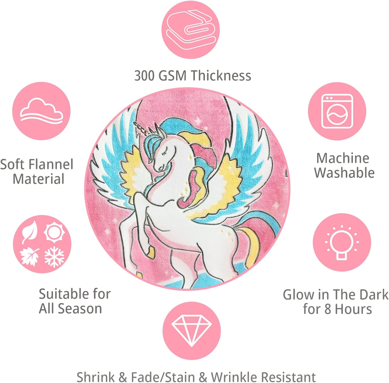 Glow in the Dark Blanket Unicorn Gifts for Girls Kids Blankets Super Soft 3 4 5 6 7 8 9 10 Year Old Girl Gift Ideas Girls Toys Age 6-8 Unicorns Toys Birthday Christmas Valentine'S Day Gifts 50"X 60" - C-Pink Unicorn image number 2