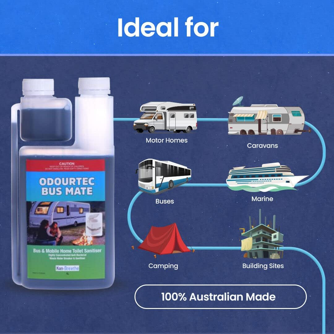 TOILET CHEMICAL CARAVAN SANITISER POWERFUL CAMPING MOBILE HOME1L anti Bacterial Made in Australia image number 3