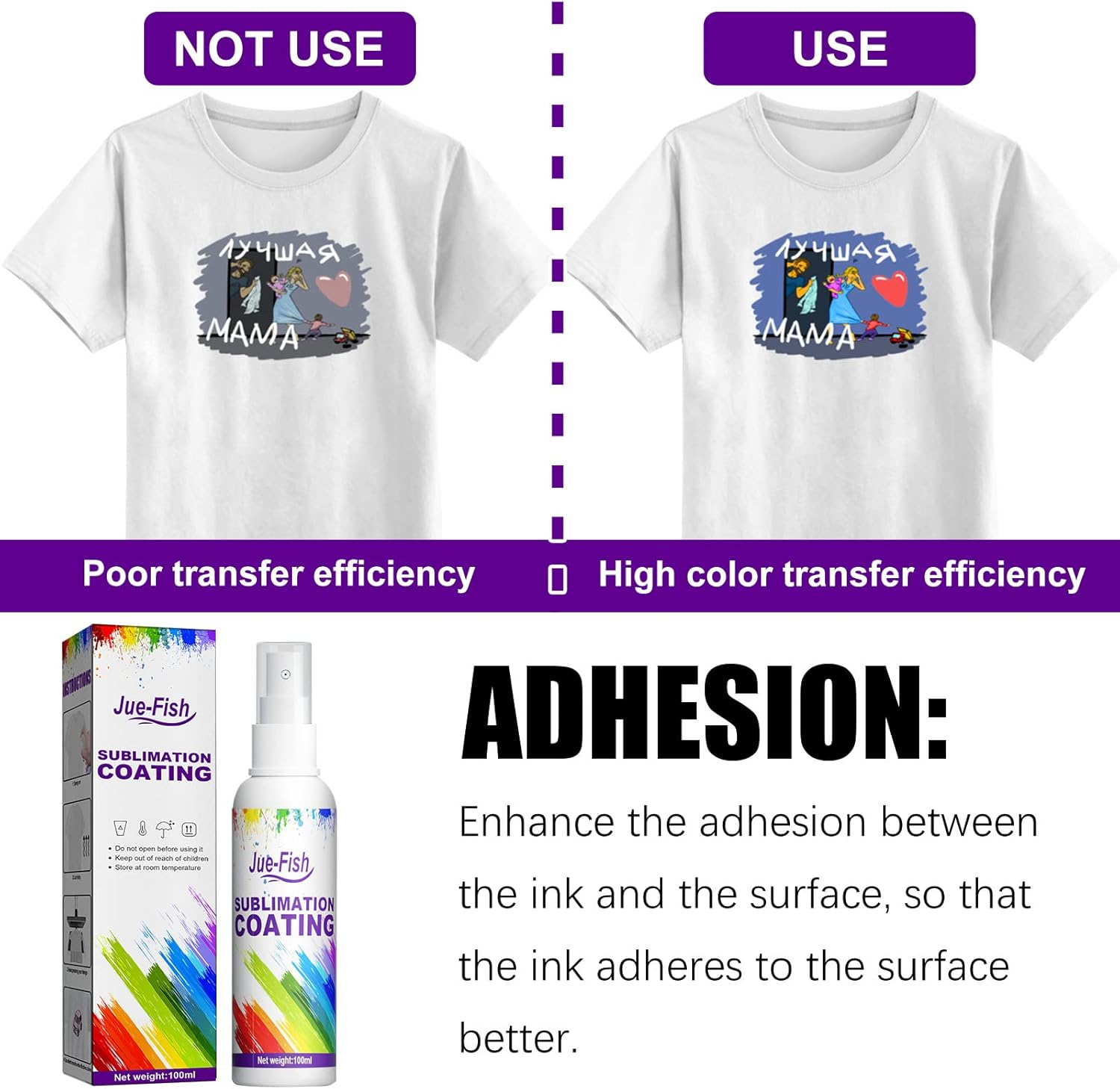 Sublimation Coating Spray, 100Ml, Enhances Ink Adhesion, for Cotton, Wood, Carton image number 6