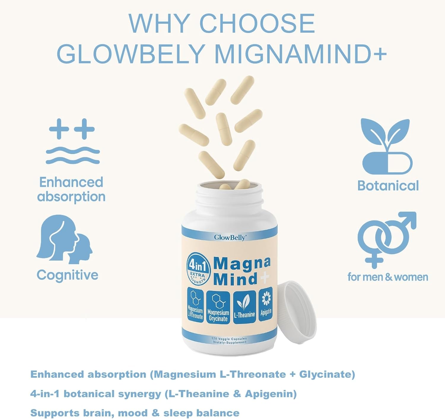 4 in 1 Magnesium L-Threonate, Magnesium Glycinate, L-Theanine & Apigenin | 120 Capsules Magnamind+ by Glowbelly image number 1