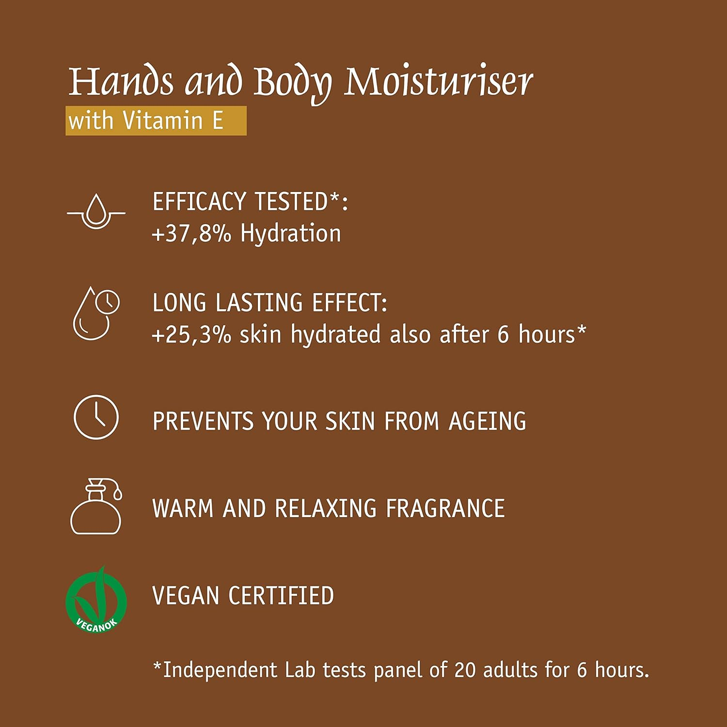 Prija Hands and Body Moisturiser Hydrates and Protects the Skin with Vitamin E, Helps Protect Skin from Ageing by Creating Long Lasting Hidration, Vegan Friendly 380Ml image number 1