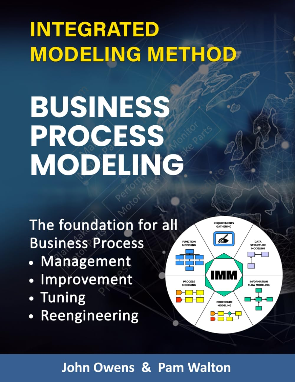 Business Process Modeling: the Foundation for All Business Process Management, Improvement, Re-Engineering, Tuning and Change