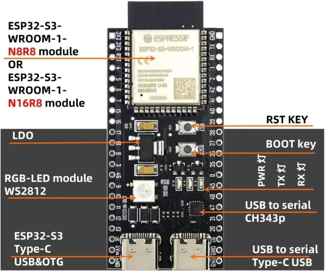 ESP32-S3 Board, 16MB Flash, 8MB RAM, USB Type-C, PCB Antenna (2 Boards) image number 1