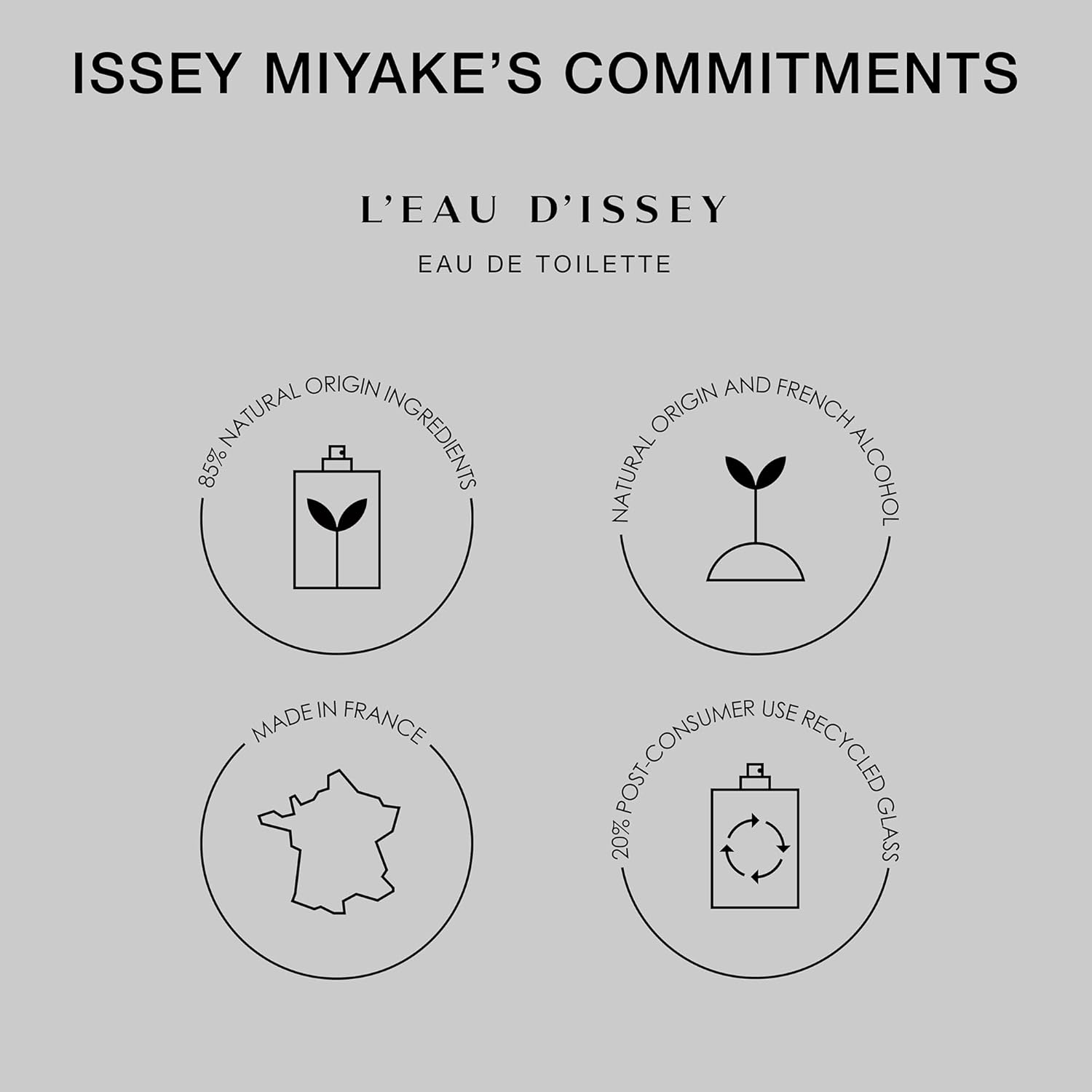 Issey Miyake Leau Dissey for Women 3 Pc Gift Set 3.3Oz EDT Spray, 0.33Oz EDT Spray, 1.6Oz Body Lotion image number 5