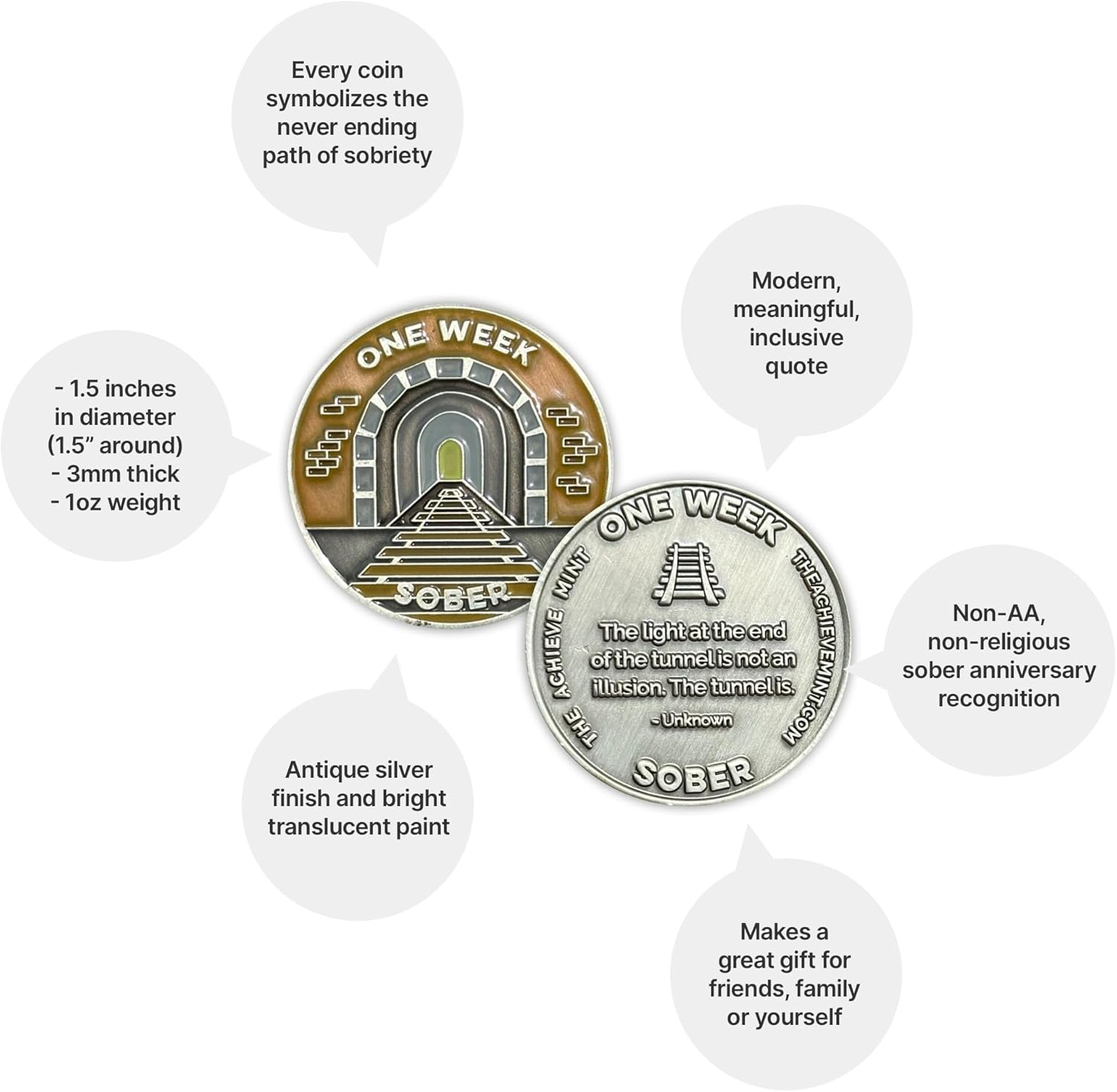 One Week Sober Token | 1 Week Sobriety Chip | Non-Aa, Non-Religious Medallion for Women and Men Celebrating Their Sobriety