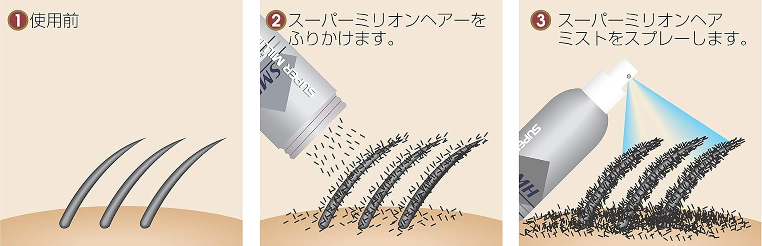 Super Million Hair - Hair Enhancement Fibres - 20 Grammes - Grey / No. 11 image number 3