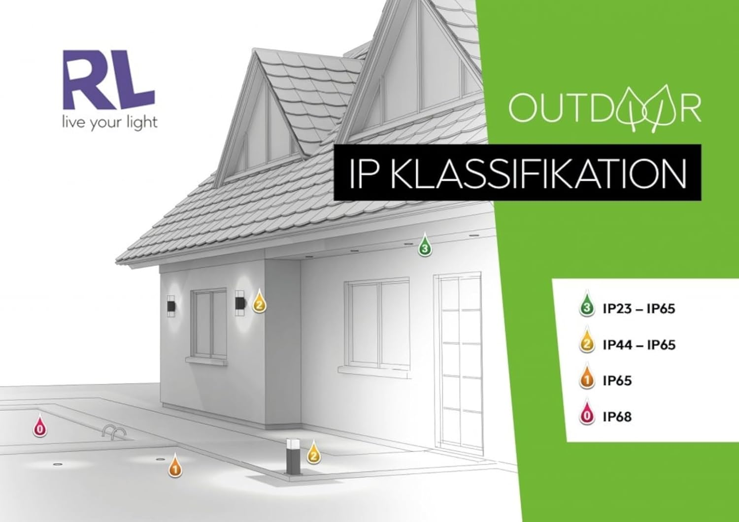 Reality Leuchten Lagoas R23176102 LED Solar Outdoor Wall Light Plastic Black with 3 Watt LED, Motion Sensor, Twilight Sensor, Orientation Light image number 3