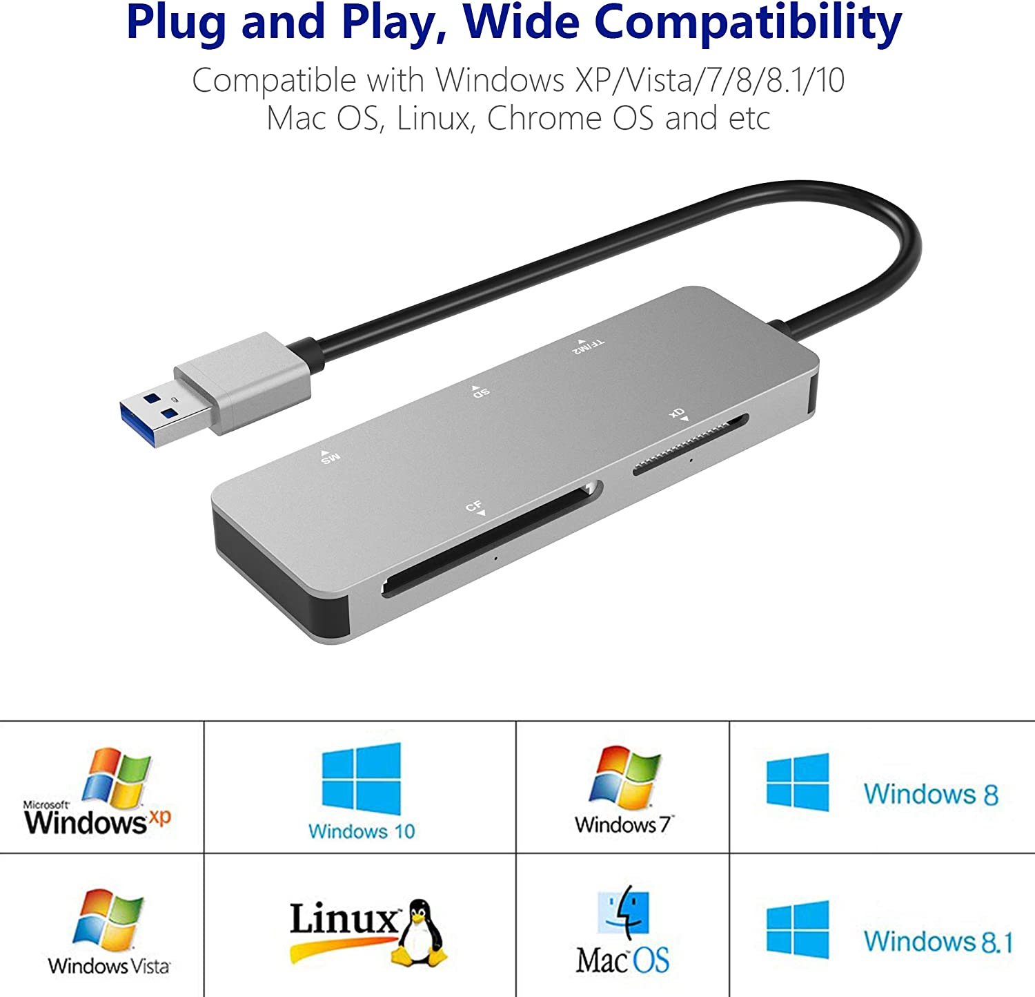 USB3.0 XD Card Reader, USB 3.0 (5Gps) High Speed TF/SD/MS/M2/XD/CF Memory Card Solt Combo Adapter, 6 in 1 Aluminum Card Reader,Compatible with Windows Xp/Vista / 7/8 / 8.1/10, Mac OS, Linux image number 6