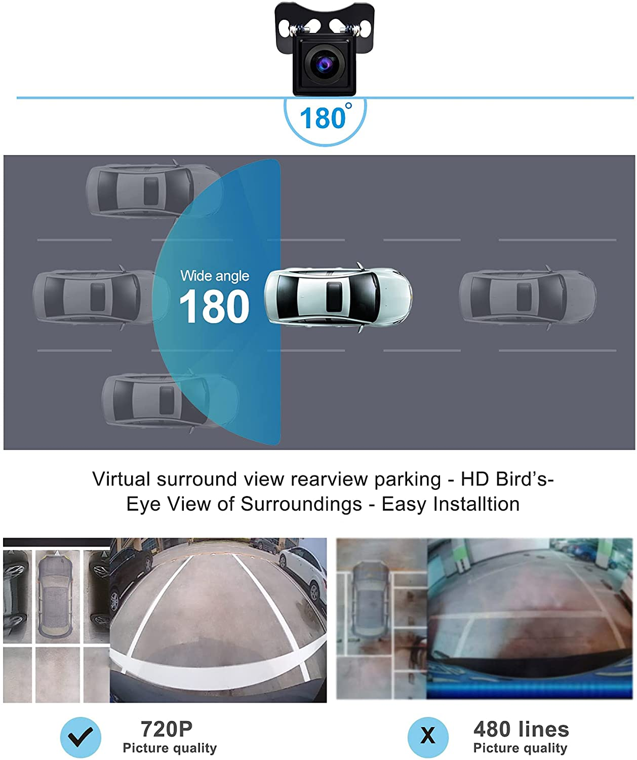 ATOTO AC-HD03LR 720P Rearview Backup Camera (180&deg; Wide-Angle), for ATOTO S8 Models Only（Excluding S8 PN/UN/MS, VSV (Virtual Surround-View) Parking, LRV (Live Rear-View), Night Vision and Waterproof image number 5