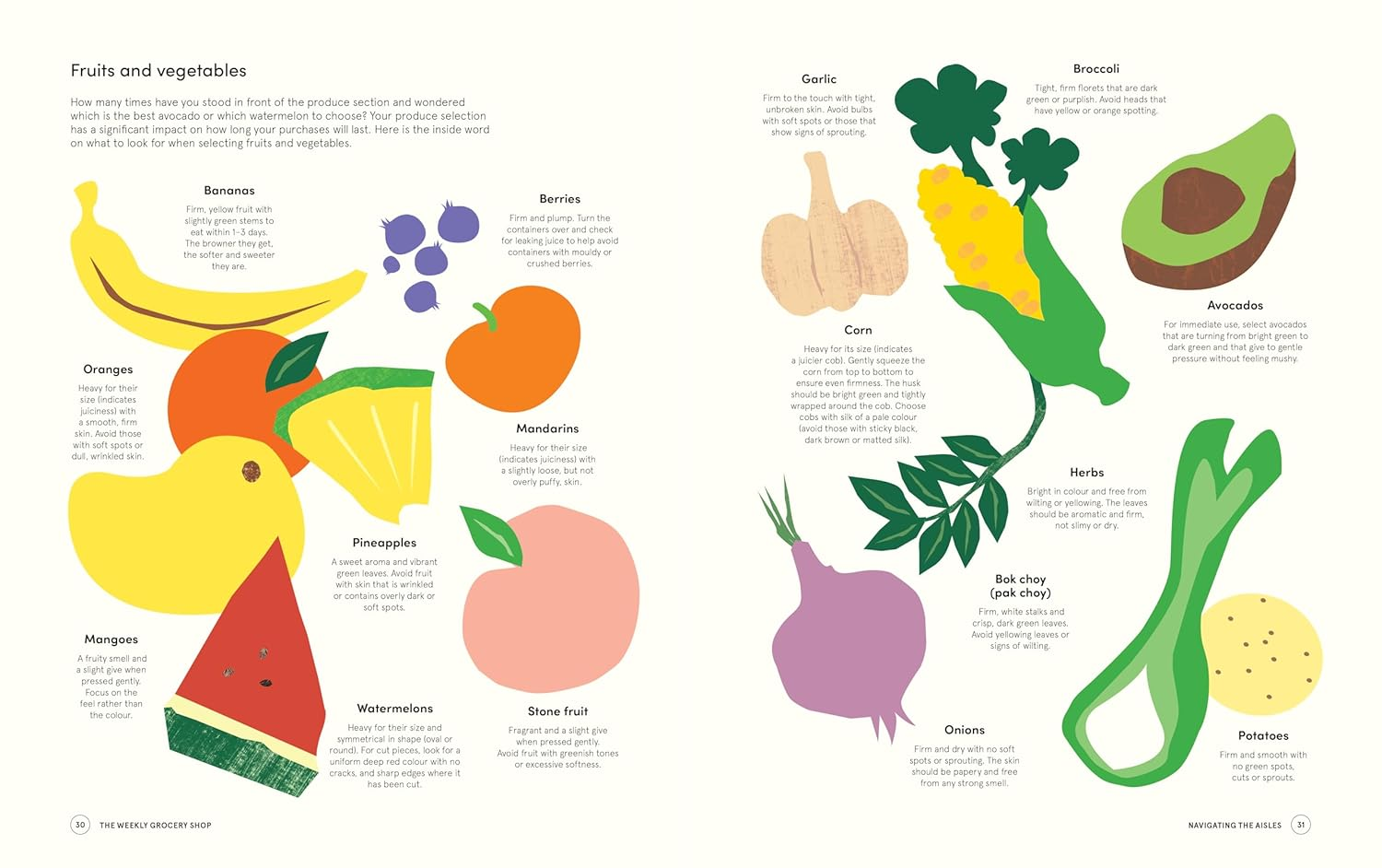 The Weekly Grocery Shop: Plan Better. Eat Better. Spend Less. image number 6