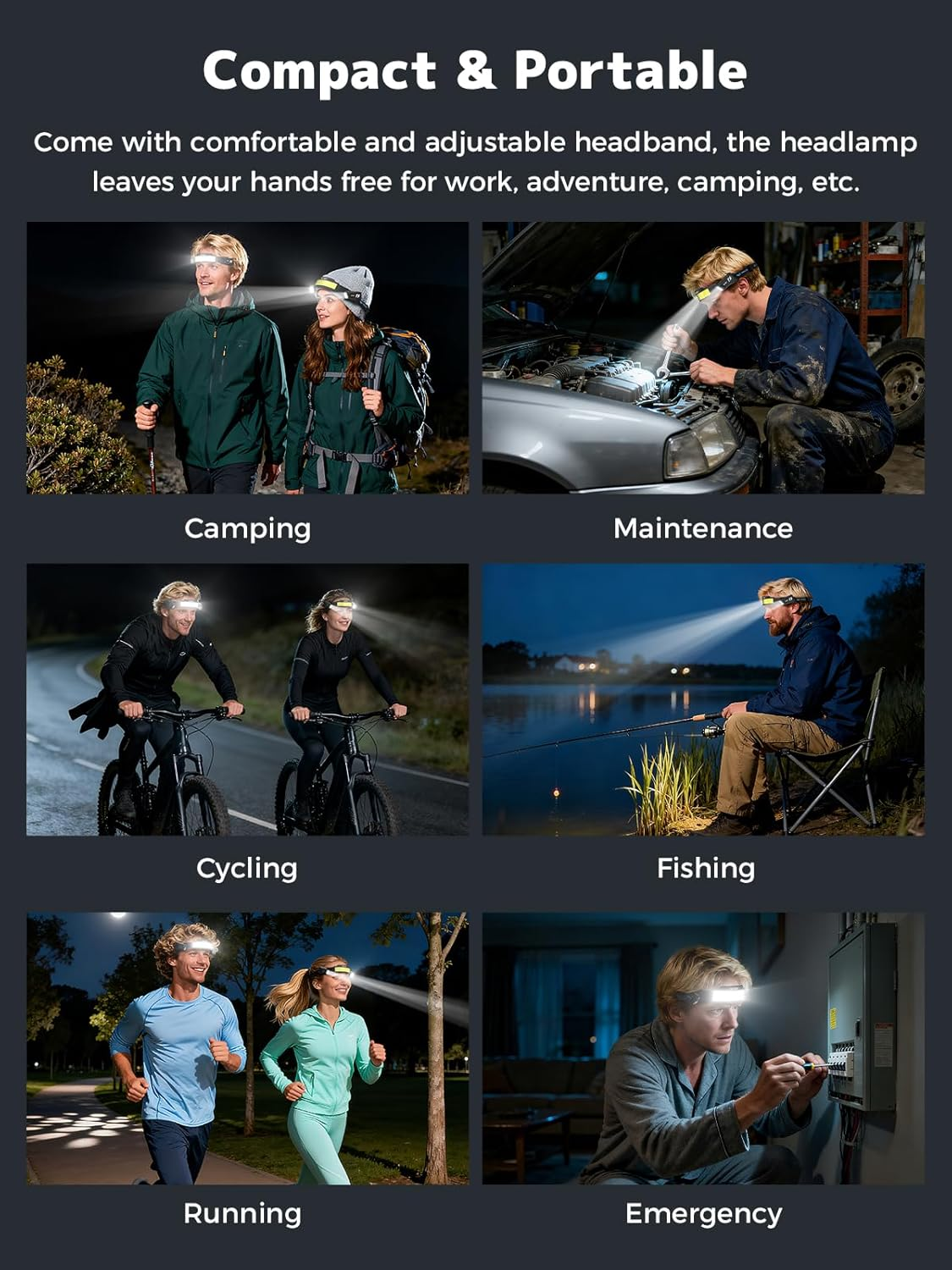 Smiling Shark TS-4 Headlamp, Dual Spotlight with 4X Floodlight & Strobe LED Head Torch Rechargeable 2400Mah Long-Lasting & Motion Sensor Hands-Free Design for Camping Hiking Running Jogging (2 Pack) image number 3