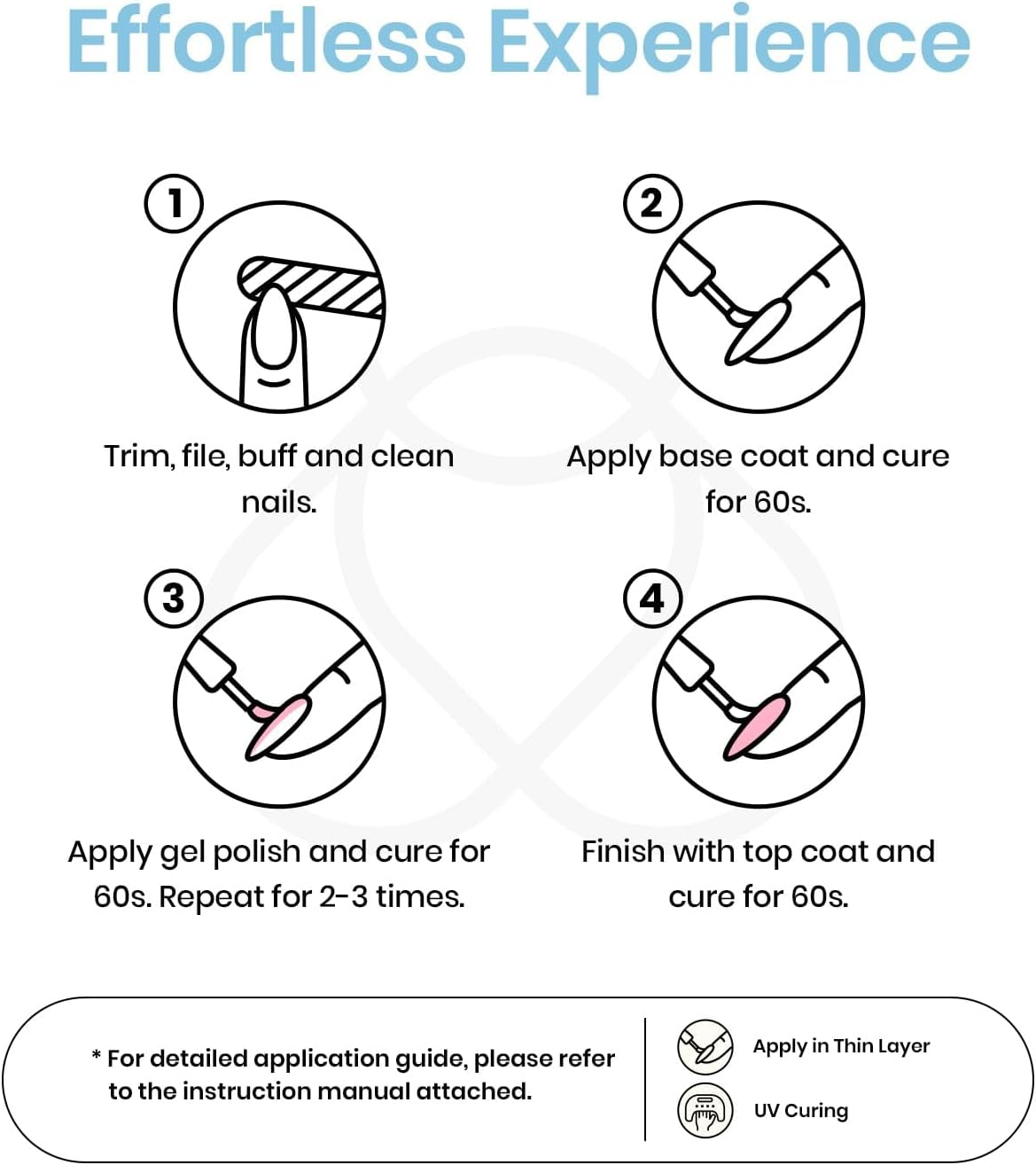 Beetles Gel Polish Gel Polish Nail Set 6 Colors Ultimate Morandi Nude Pink White Blue Gel Nail Polish 6 Colors Daydream Verses Collection Soak off Uv Diy Manicure Kit New Nail Trend for Women Girls image number 2