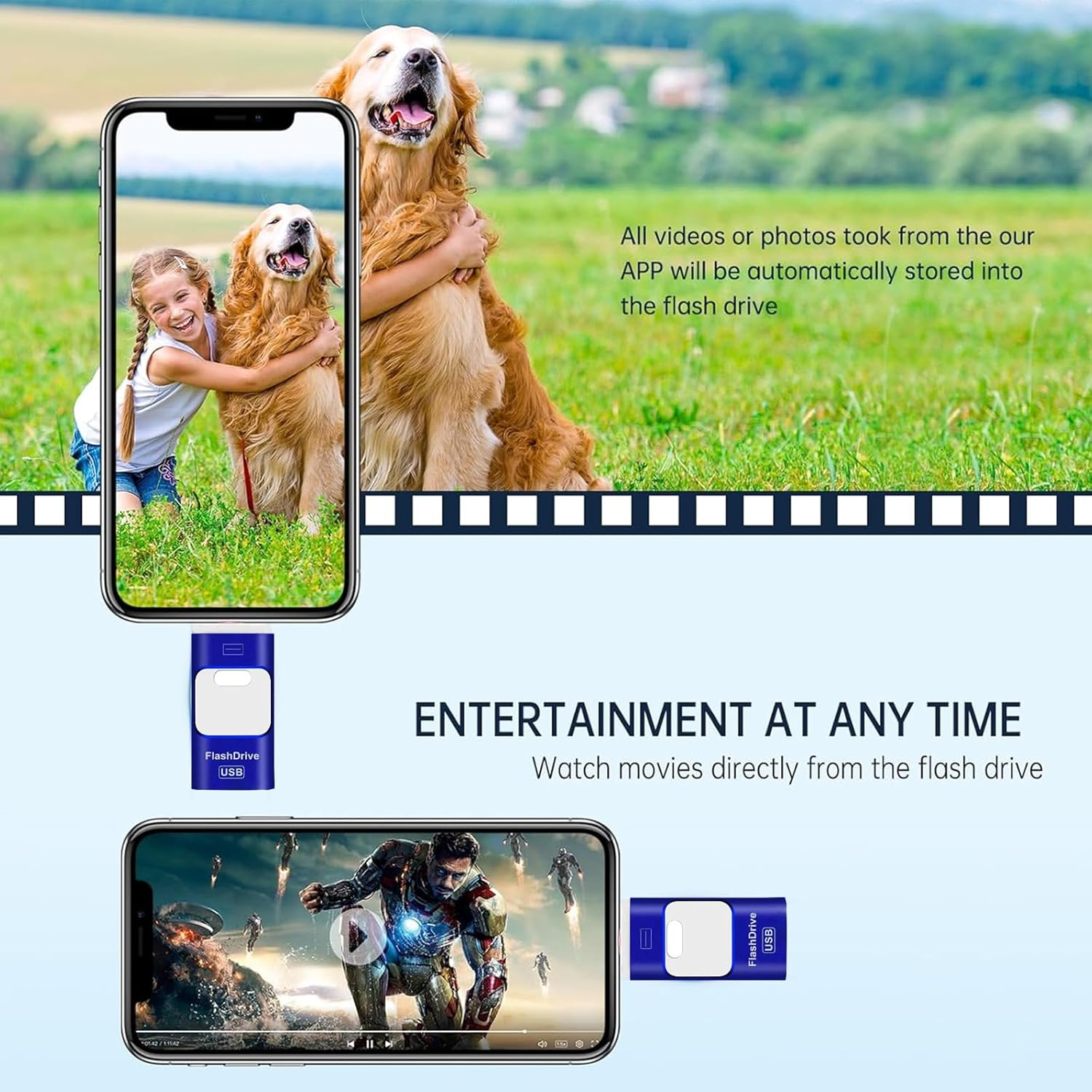 2TB USB Drives,High Speed 4-Ni-1Usb Flash Drives, USB Stick,Usb Stick External Storage for Iphone/Pc/Ipad/Android/More Devices for Photos and Videos Transfer Storage Backup.(Blue)