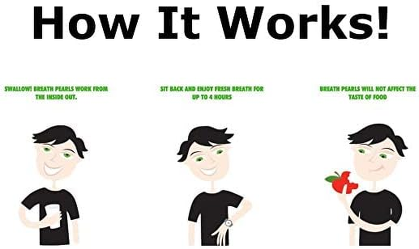 Breath Pearls Original Freshens Breath (150 Softgels) New Pack 150 Counts image number 3