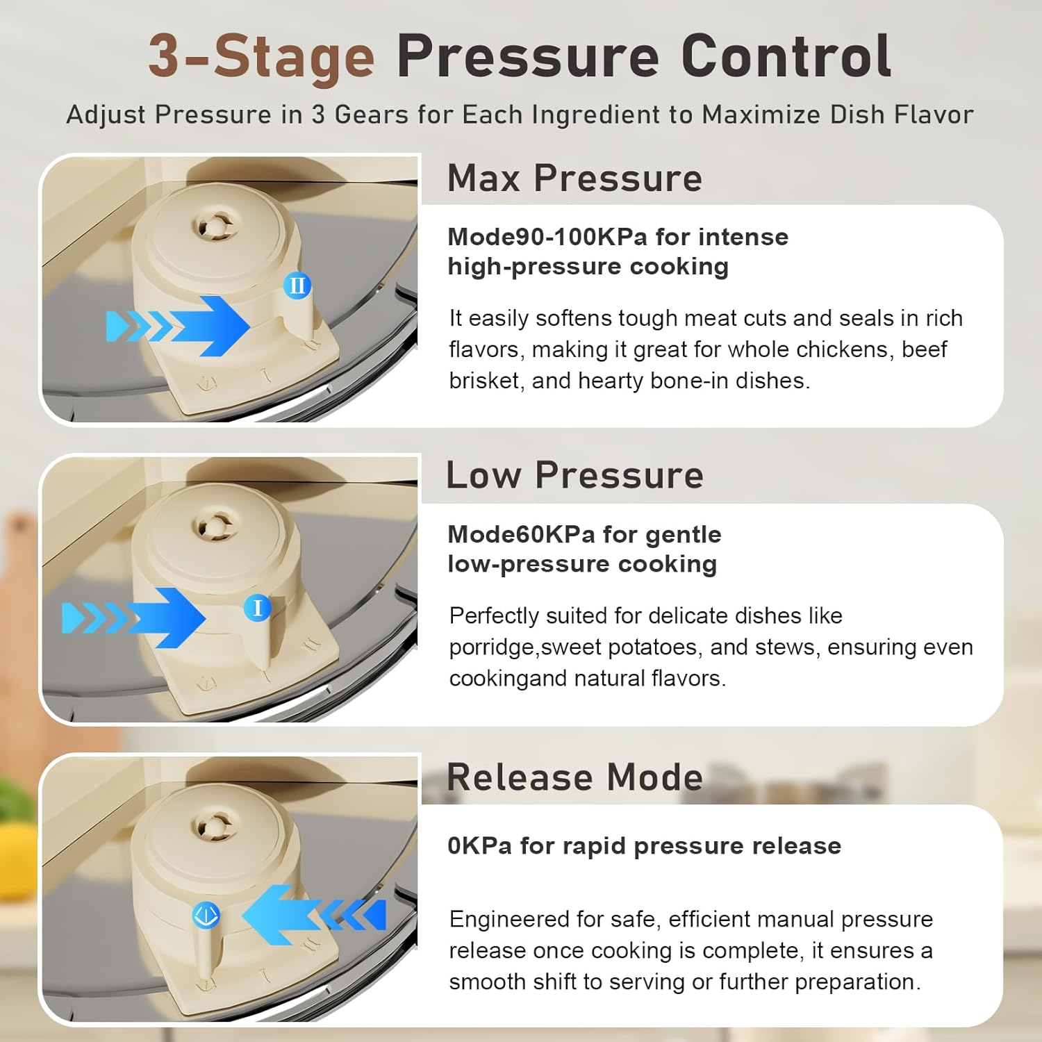 7L Stainless Steel Pressure Cooker,10 Pcs Olla De Presion Set, Cooking Pressure Cooker with 3 Psl Settings Release Valve & Multiple Protective Devices, Compatible with Induction and Gas Stovetops - Silver image number 2