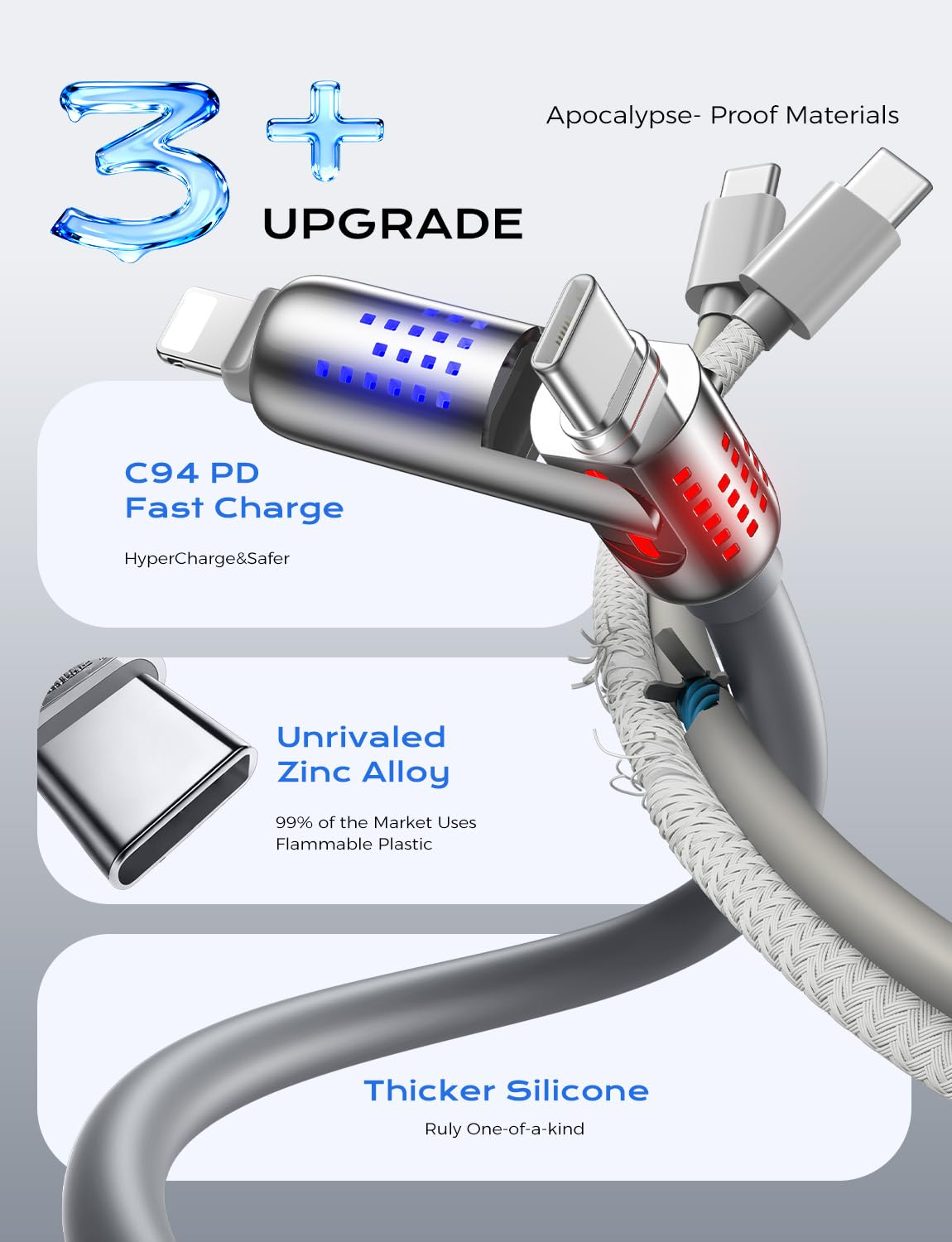 MAGIC JOHN 240W 4 in 1 USB C Cable, USB Charging Cable with Breathing Light, Fast Charging & Data Sync Silicone Multi Charging Cable for Iphone Ipad Samsung Laptop Multi Device Charging, 1.2M (Gray) image number 5