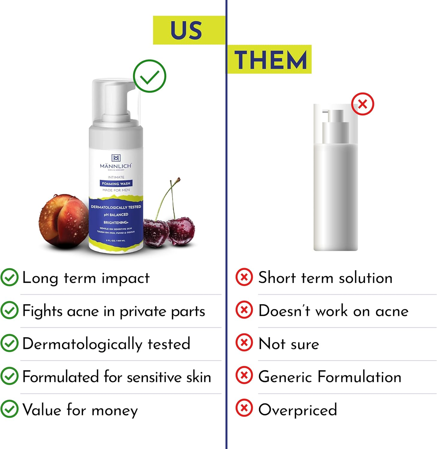 Mannlich Intimate Wash for Men (150 Ml) Relieves Itchiness & Odour, Prevents Fungal Growth, Genital Area, Ph Balanced & Dermatologically Tested with Tea Tree Oil, Neem, Eucalyptus Oil, 1% Salicylic & Lactic Acid image number 3