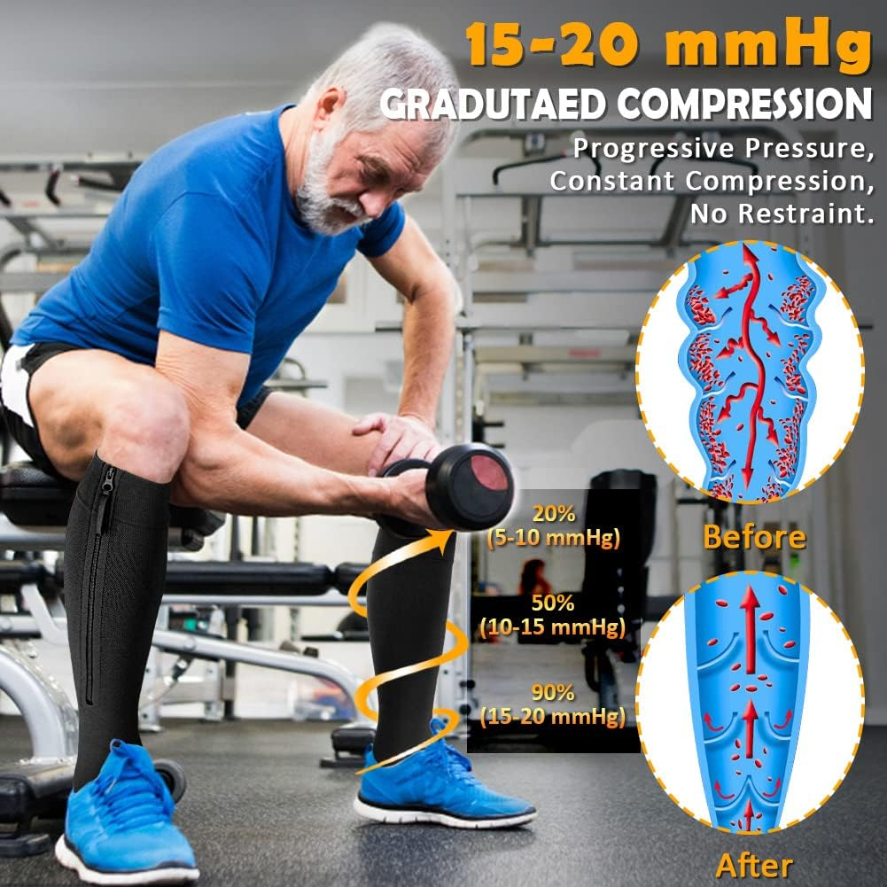 CASMON 15-20Mmhg Zipper Compression Socks for Women and Men, Knee High Compression Stockings, Medical Closed Toe Support Socks for Varicose Veins, Post-Surgery, Swelling, Nurses, Pregnancy (1 Pair) image number 2