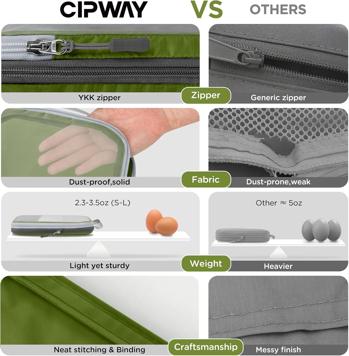 Cipway Compression Packing Cubes for Travel-Expandable Luggage Organizer Set Pack More in Less Space,Travel Gear Accessories