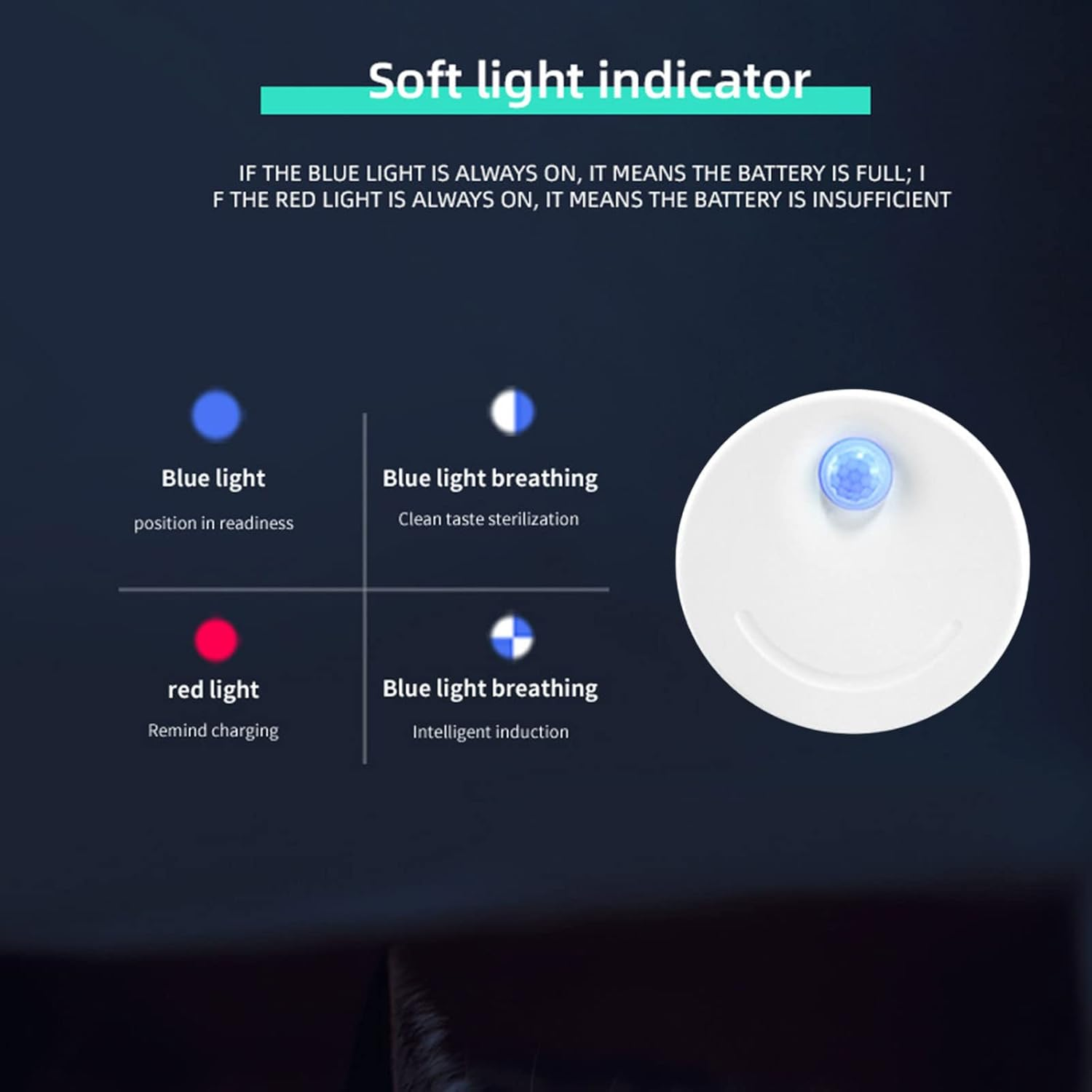 Cat Litter Deodorizer USB Rechargeable Litter Box Odor for Small Area Bathroom Pet House Wardrobe Kitchen Cat Litter Deodorizer Litter Box Odor Rechargeable Air Purifier Plug-In/658/2052 image number 5