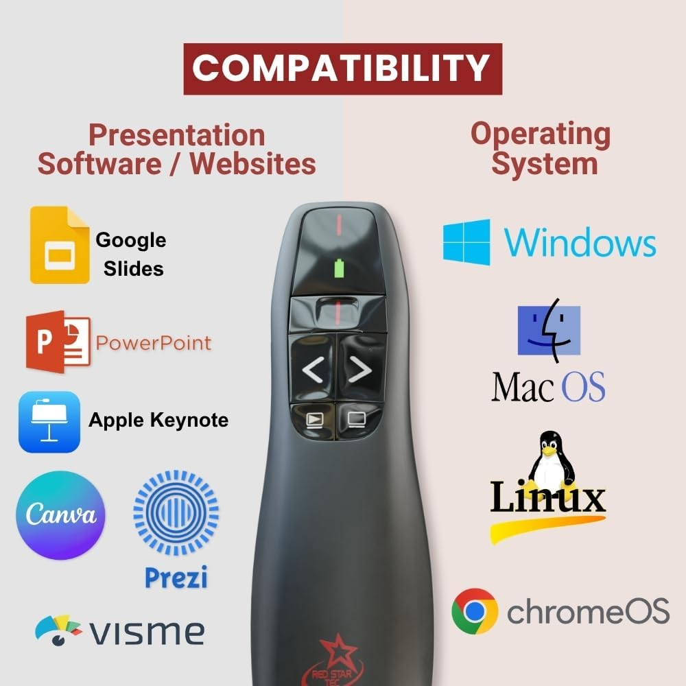 Red Star Tec PR-819 Wireless Remote Presentation Clicker - Office Computer Slide Changer and Slide Advancer Presenter with Laser Pointer image number 5