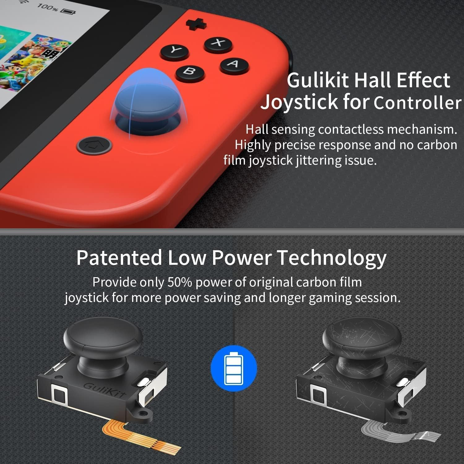 Switch Joystick Replacement for Switch, No Drift Hall Electromagnetic Joysitck with Hall Effect Sensor image number 4